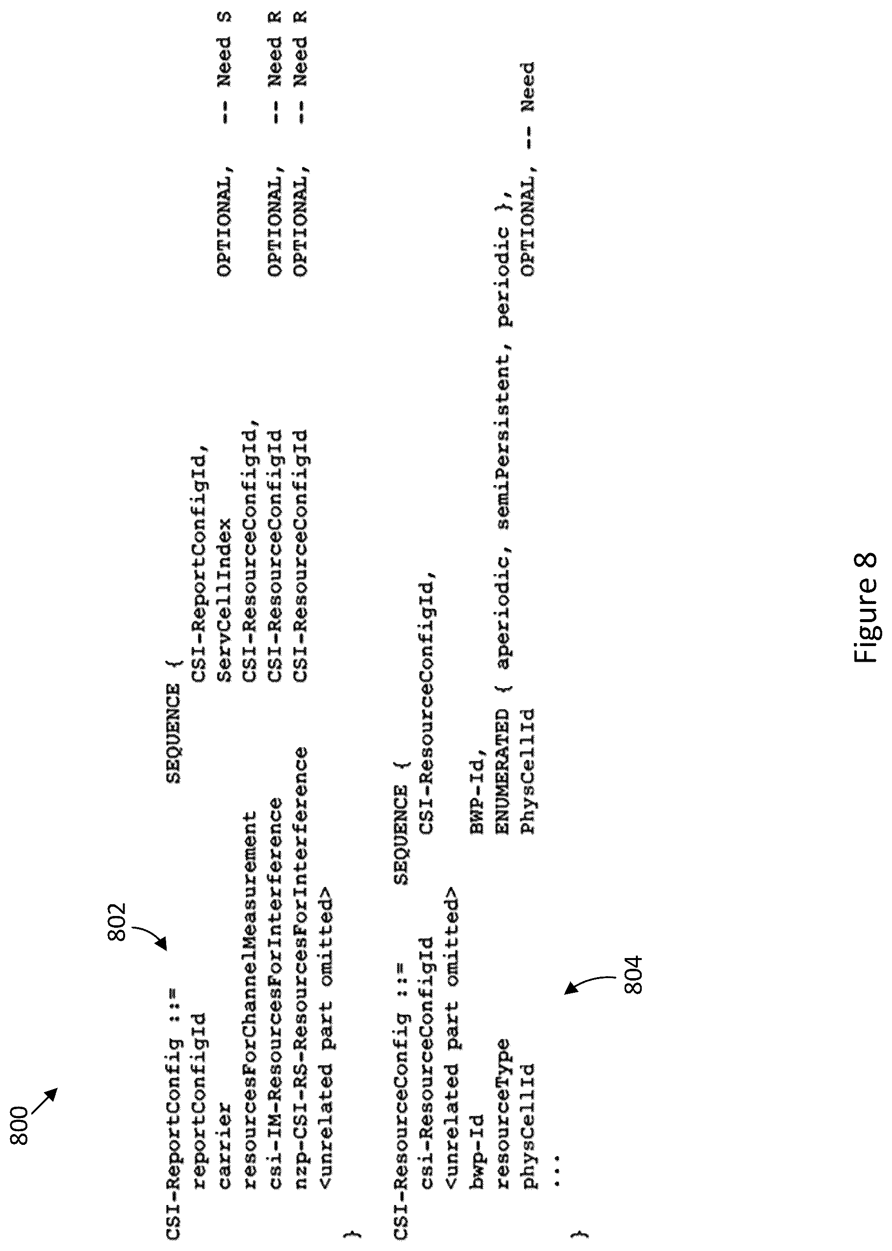 Patent US12309793 Figure 8 – Unsynchronized multi-transmission reception point scheduling operation