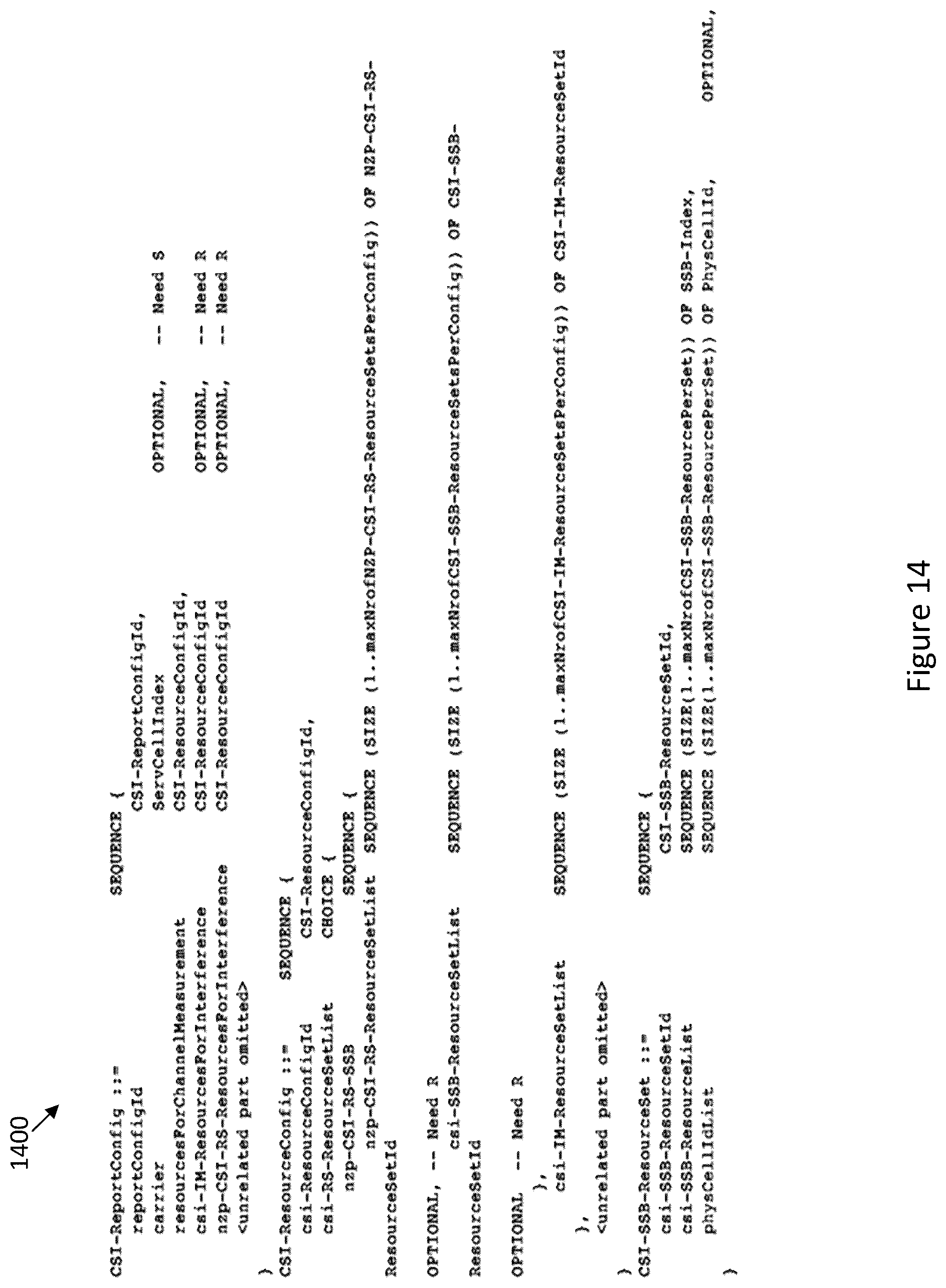 Patent US12309793 Figure 14 – Unsynchronized multi-transmission reception point scheduling operation