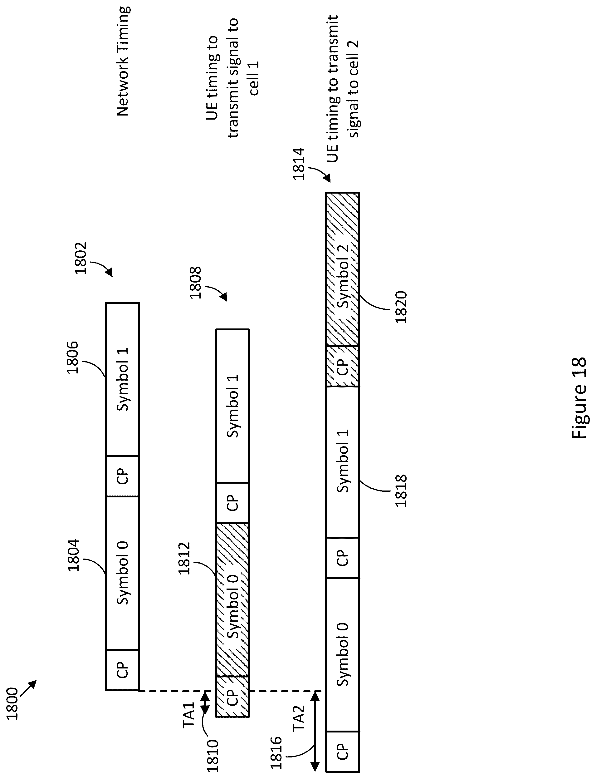 Patent US12309793 Figure 18 – Unsynchronized multi-transmission reception point scheduling operation