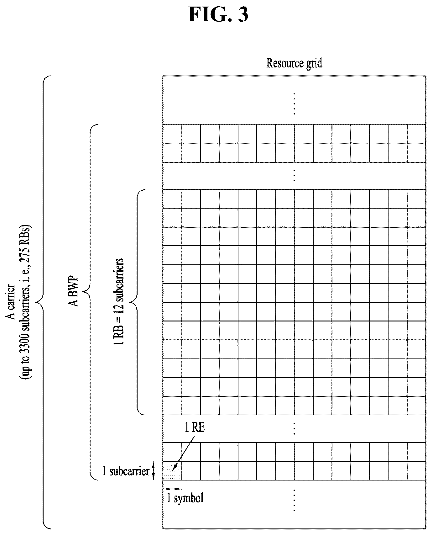 Patent US12309794 Figure 3 – Method and apparatus for transmitting/receiving wireless signal in wireless communication system