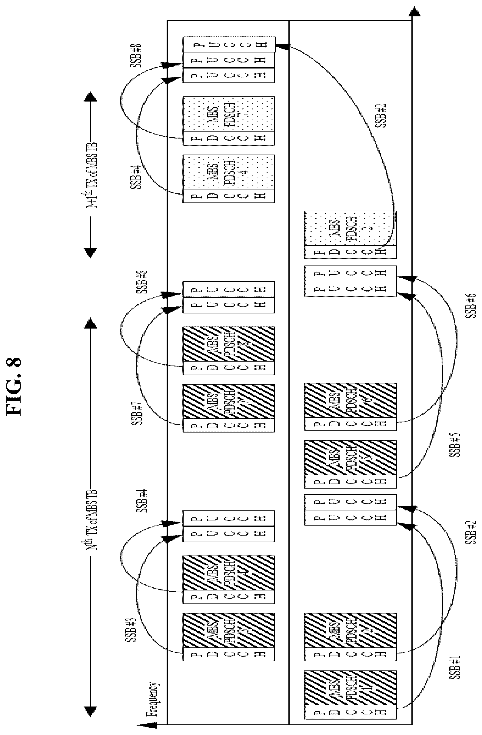 Patent US12309794 Figure 6 – Method and apparatus for transmitting/receiving wireless signal in wireless communication system