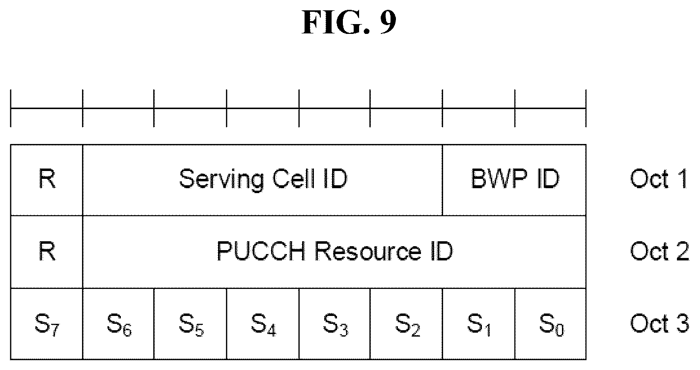 Patent US12309794 Figure 7 – Method and apparatus for transmitting/receiving wireless signal in wireless communication system