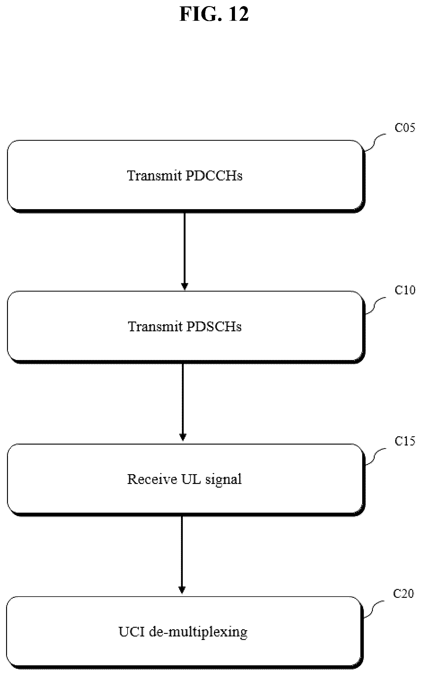 Patent US12309794 Figure 10 – Method and apparatus for transmitting/receiving wireless signal in wireless communication system