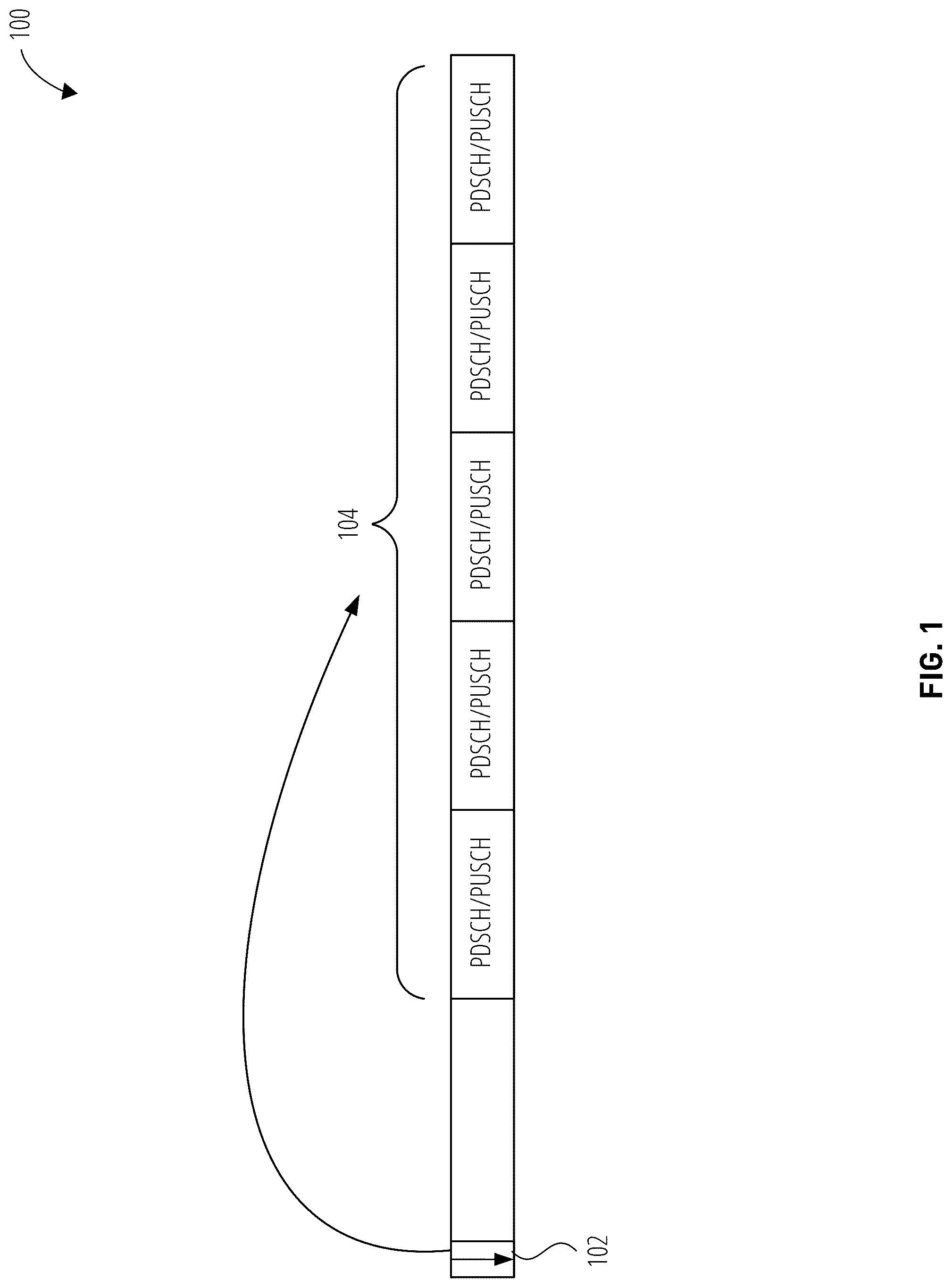 Patent US12309795 Figure 1 – Confirmatory signaling for multi-PUSCH and multi-PDSCH scheduling