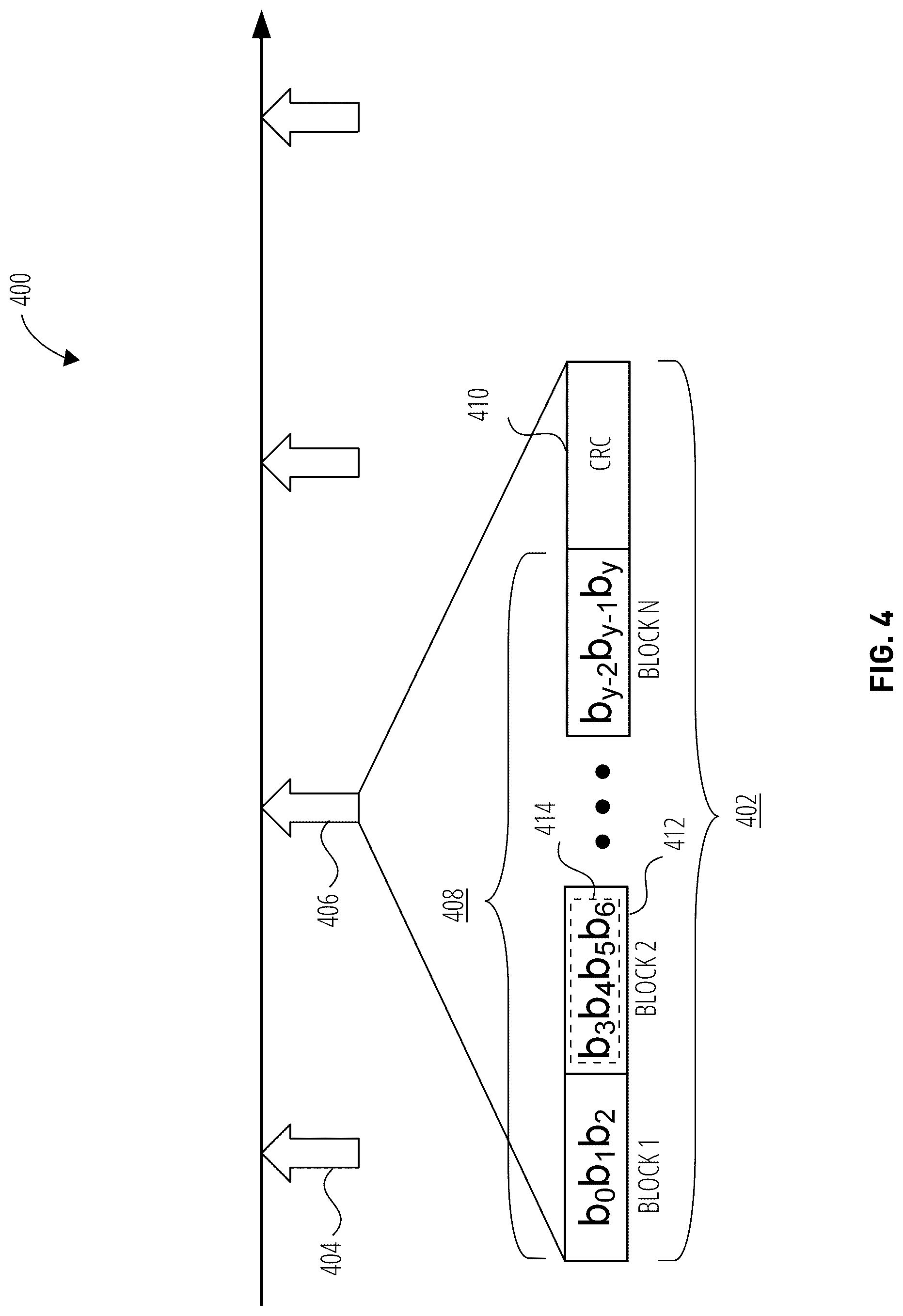 Patent US12309795 Figure 4 – Confirmatory signaling for multi-PUSCH and multi-PDSCH scheduling