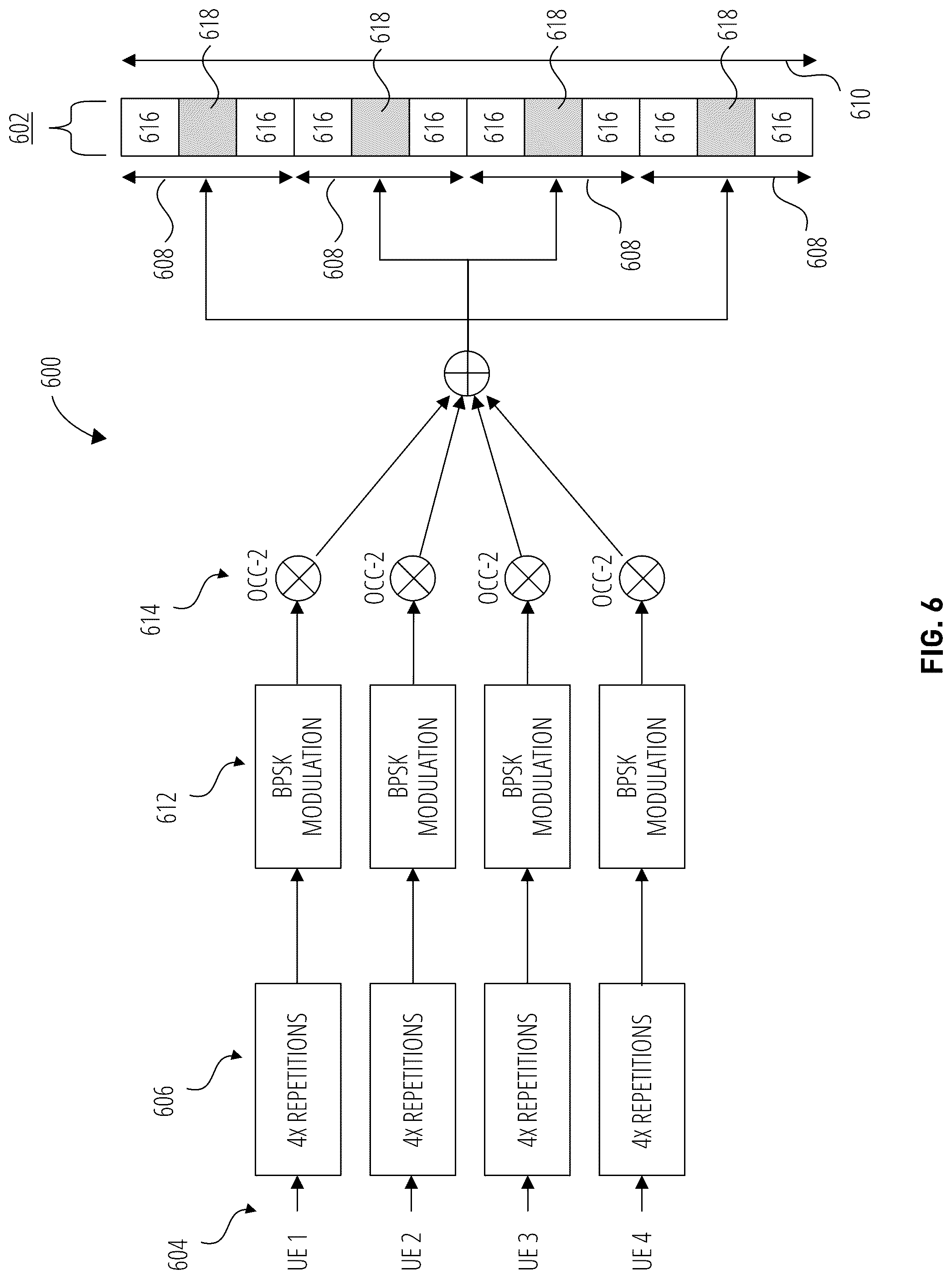 Patent US12309795 Figure 6 – Confirmatory signaling for multi-PUSCH and multi-PDSCH scheduling