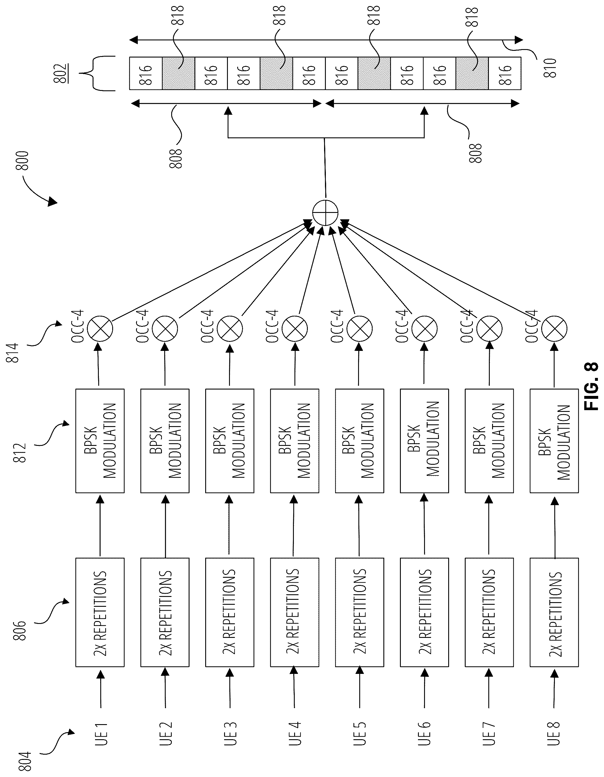 Patent US12309795 Figure 8 – Confirmatory signaling for multi-PUSCH and multi-PDSCH scheduling
