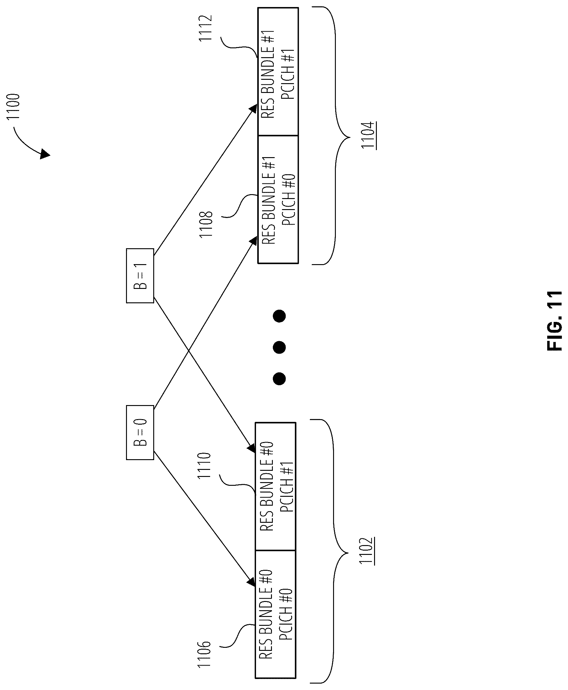 Patent US12309795 Figure 11 – Confirmatory signaling for multi-PUSCH and multi-PDSCH scheduling