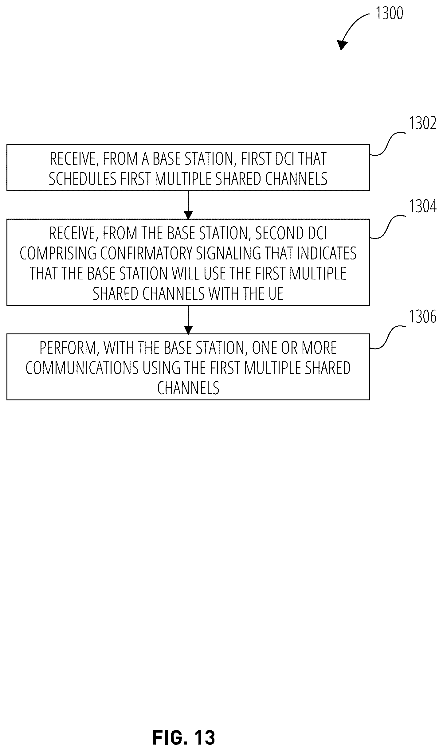 Patent US12309795 Figure 13 – Confirmatory signaling for multi-PUSCH and multi-PDSCH scheduling