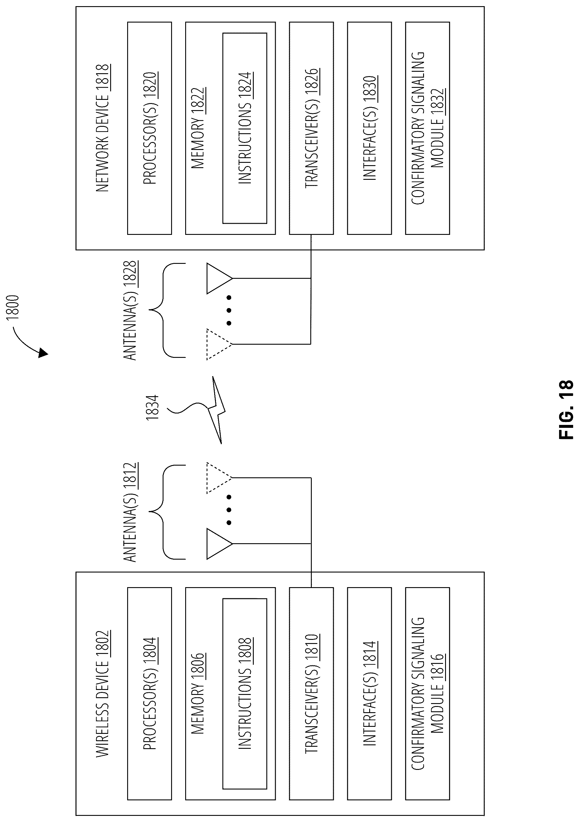 Patent US12309795 Figure 18 – Confirmatory signaling for multi-PUSCH and multi-PDSCH scheduling
