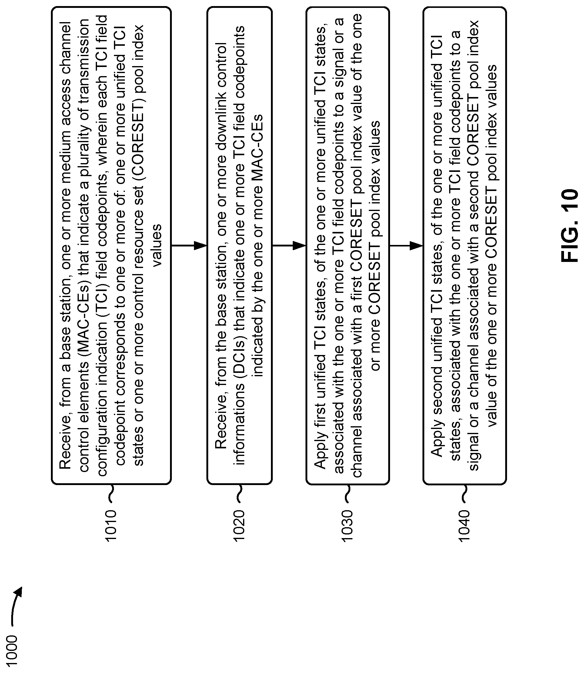 Patent US12309796 Figure 10 – Applying unified transmission configuration indication states to signals or channels associated with control resource set pool index values