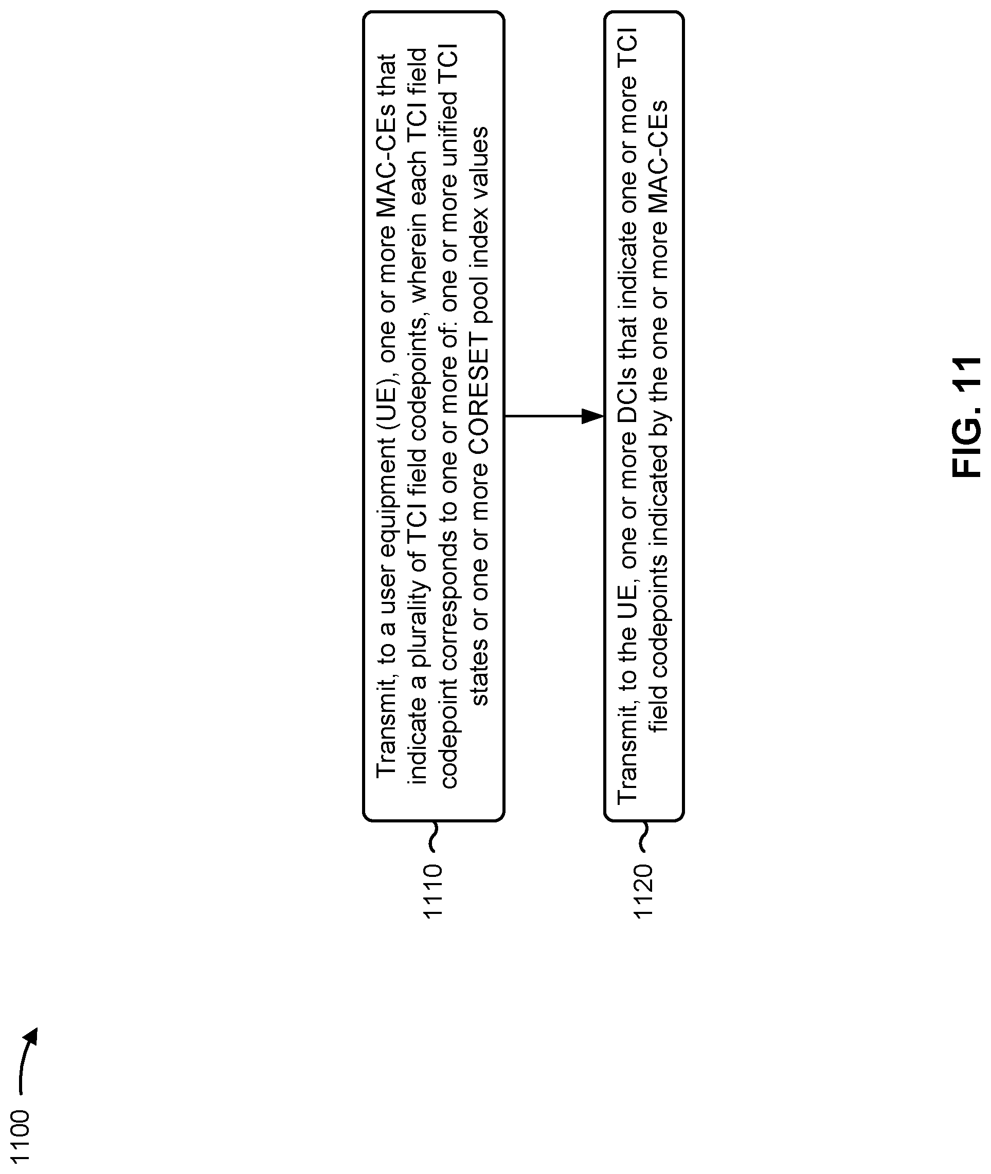 Patent US12309796 Figure 11 – Applying unified transmission configuration indication states to signals or channels associated with control resource set pool index values