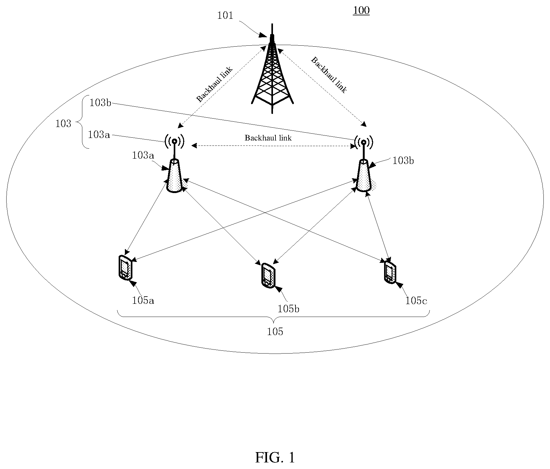 Patent US12309799 Figure 1 – Communication methods and apparatuses