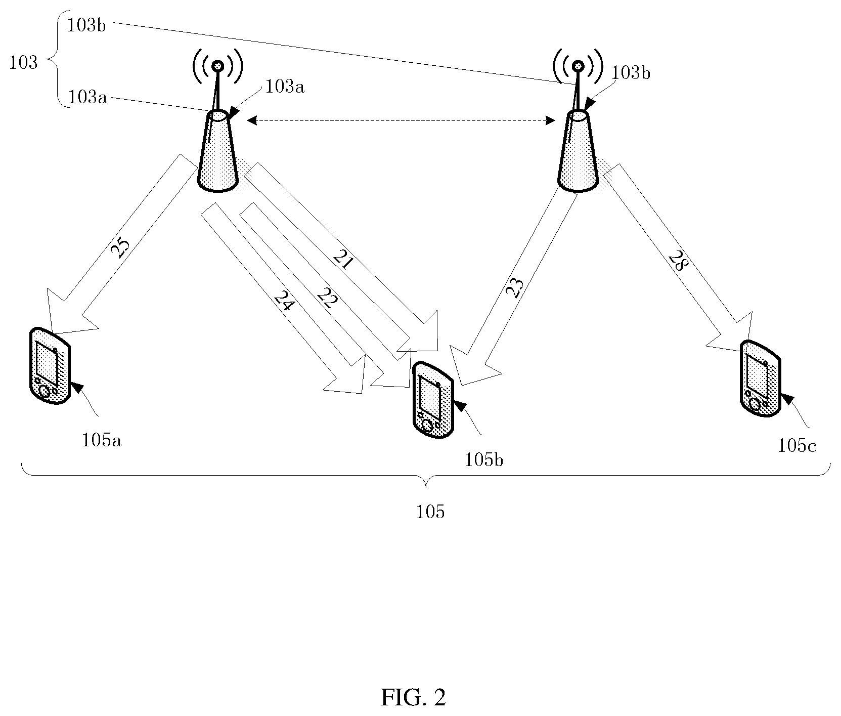 Patent US12309799 Figure 2 – Communication methods and apparatuses