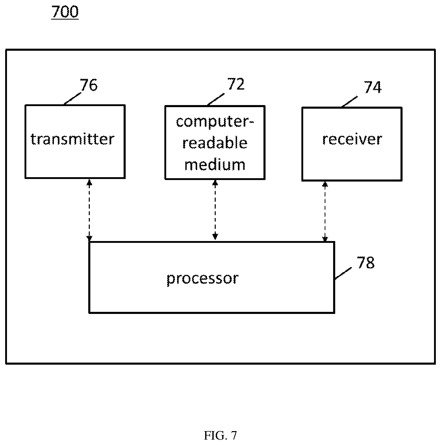 Patent US12309799 Figure 7 – Communication methods and apparatuses