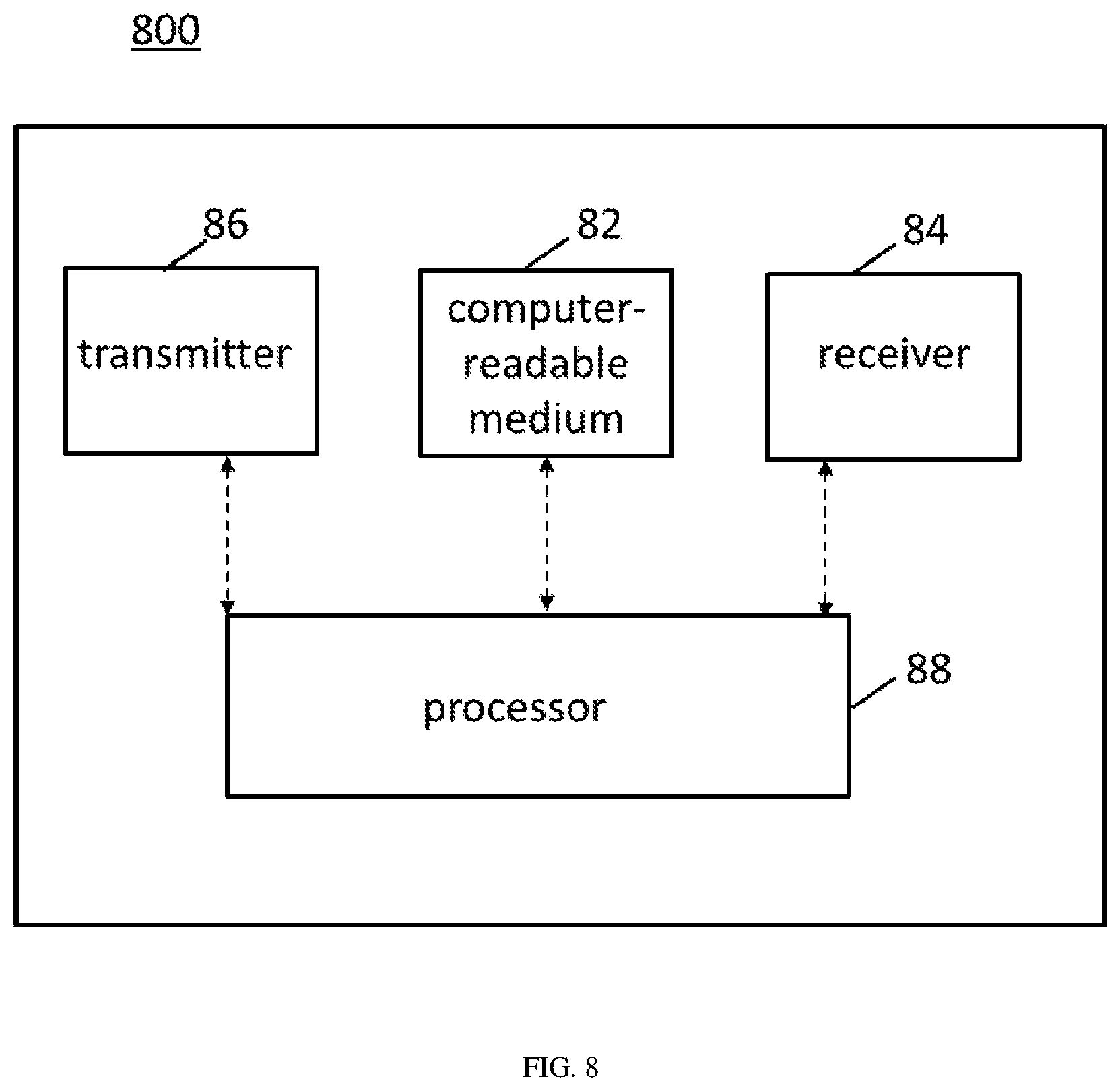 Patent US12309799 Figure 8 – Communication methods and apparatuses