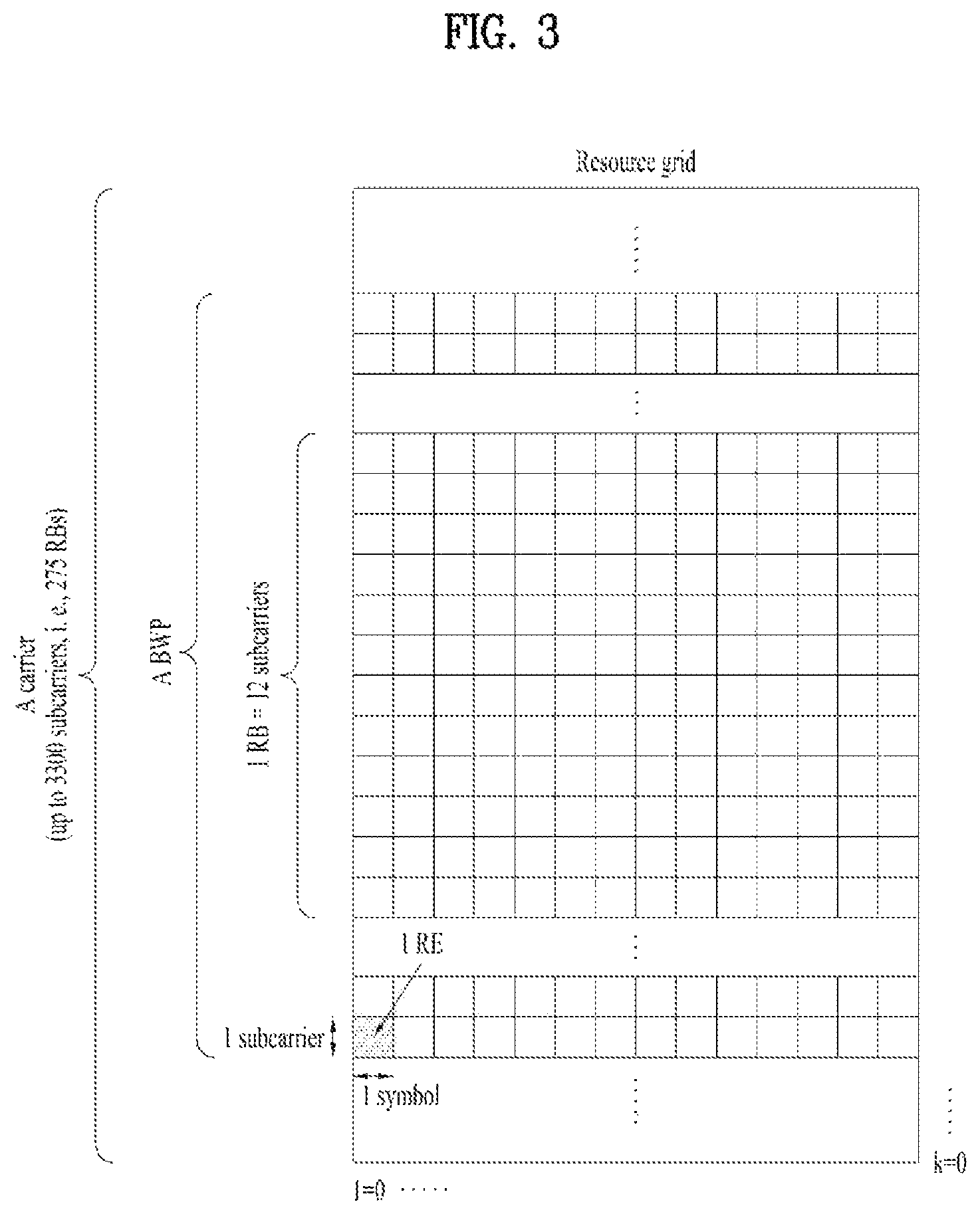 Patent US12309800 Figure 3 – Method for transmitting and receiving signal in wireless communication system, and device supporting same