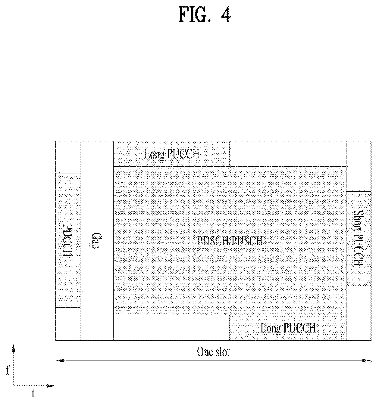 Patent US12309800 Figure 4 – Method for transmitting and receiving signal in wireless communication system, and device supporting same