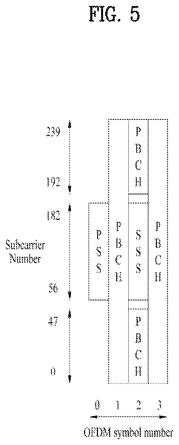 Patent US12309800 Figure 5 – Method for transmitting and receiving signal in wireless communication system, and device supporting same
