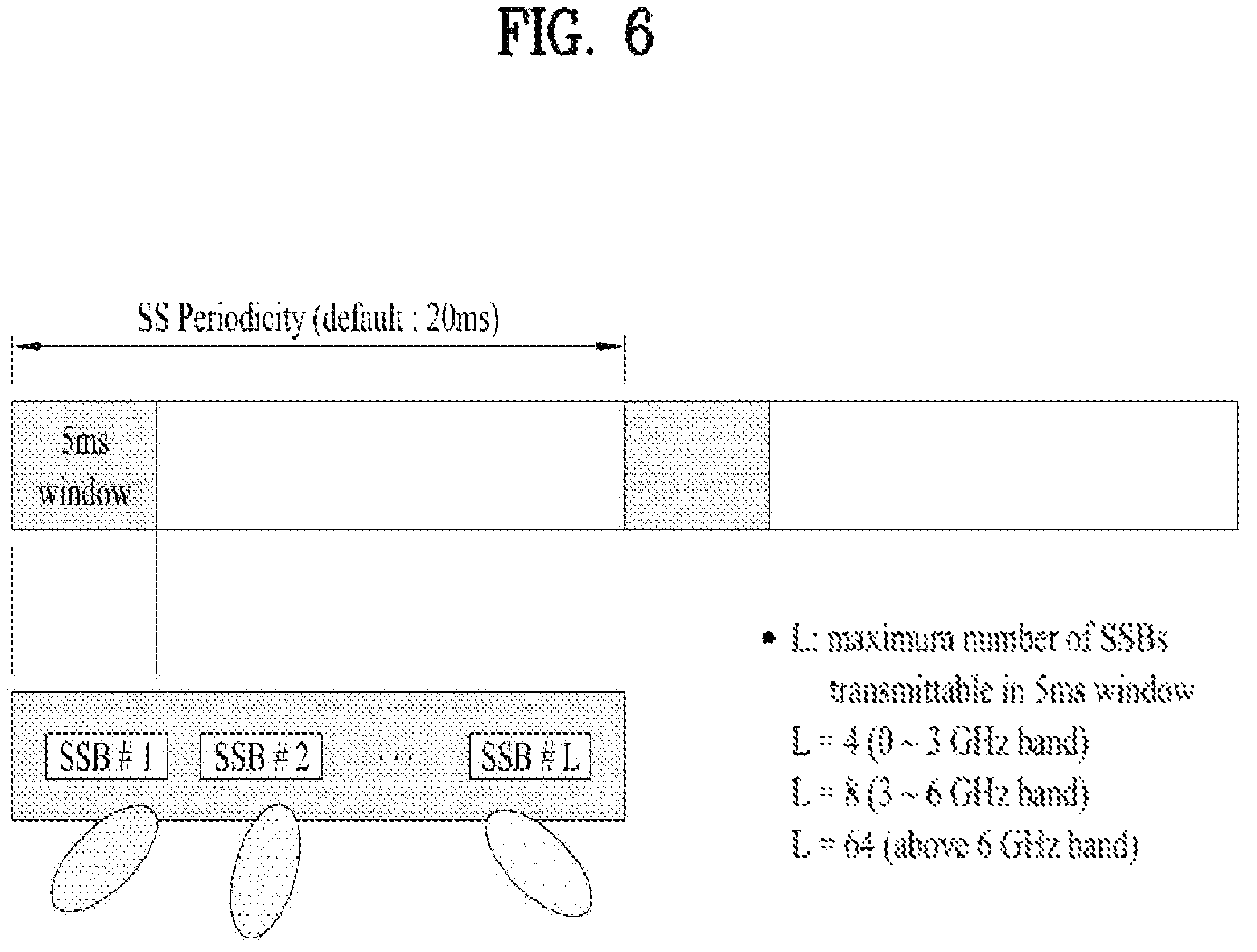 Patent US12309800 Figure 6 – Method for transmitting and receiving signal in wireless communication system, and device supporting same