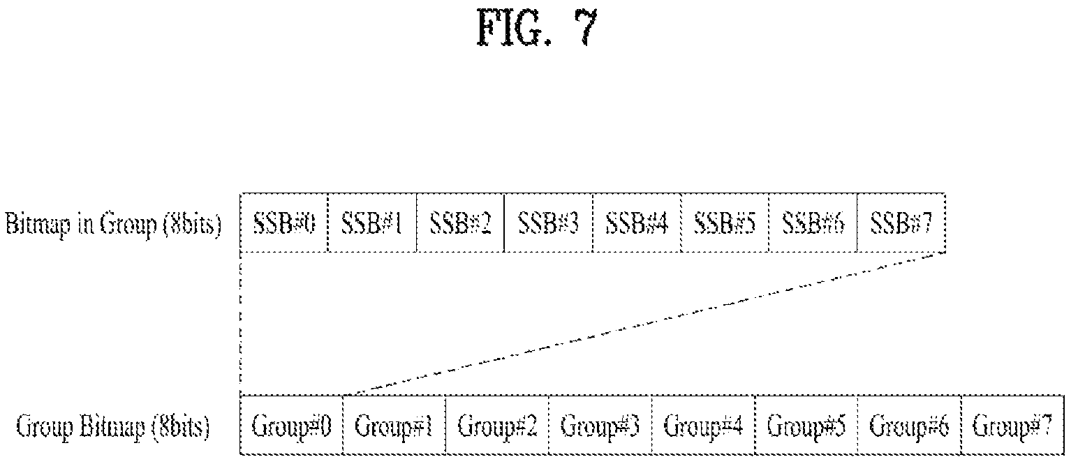 Patent US12309800 Figure 7 – Method for transmitting and receiving signal in wireless communication system, and device supporting same