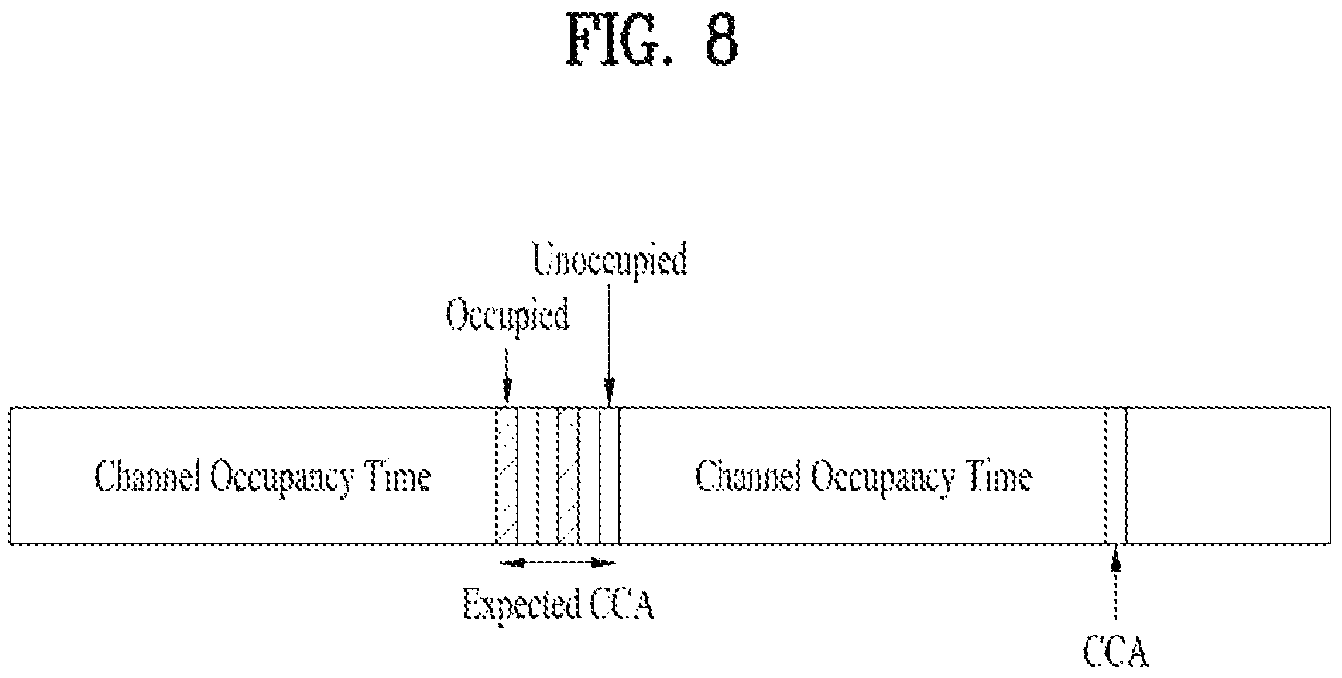 Patent US12309800 Figure 8 – Method for transmitting and receiving signal in wireless communication system, and device supporting same