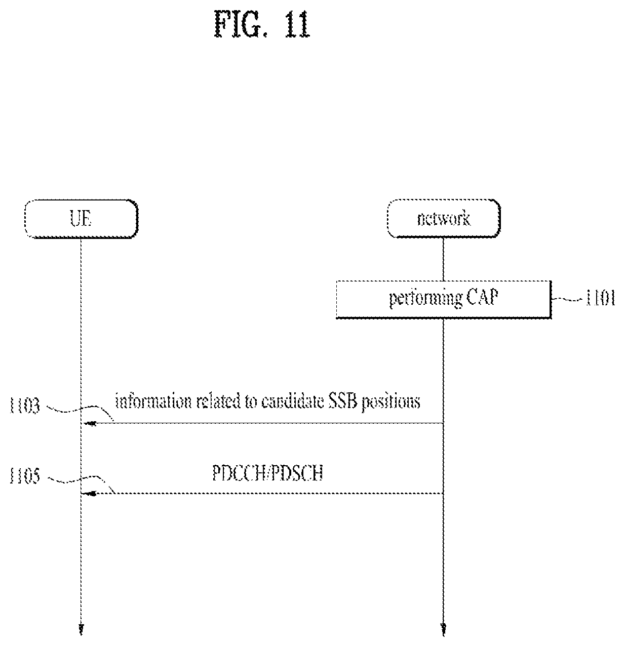 Patent US12309800 Figure 11 – Method for transmitting and receiving signal in wireless communication system, and device supporting same