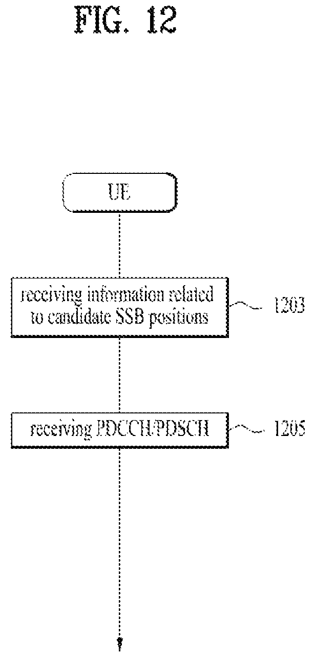 Patent US12309800 Figure 12 – Method for transmitting and receiving signal in wireless communication system, and device supporting same