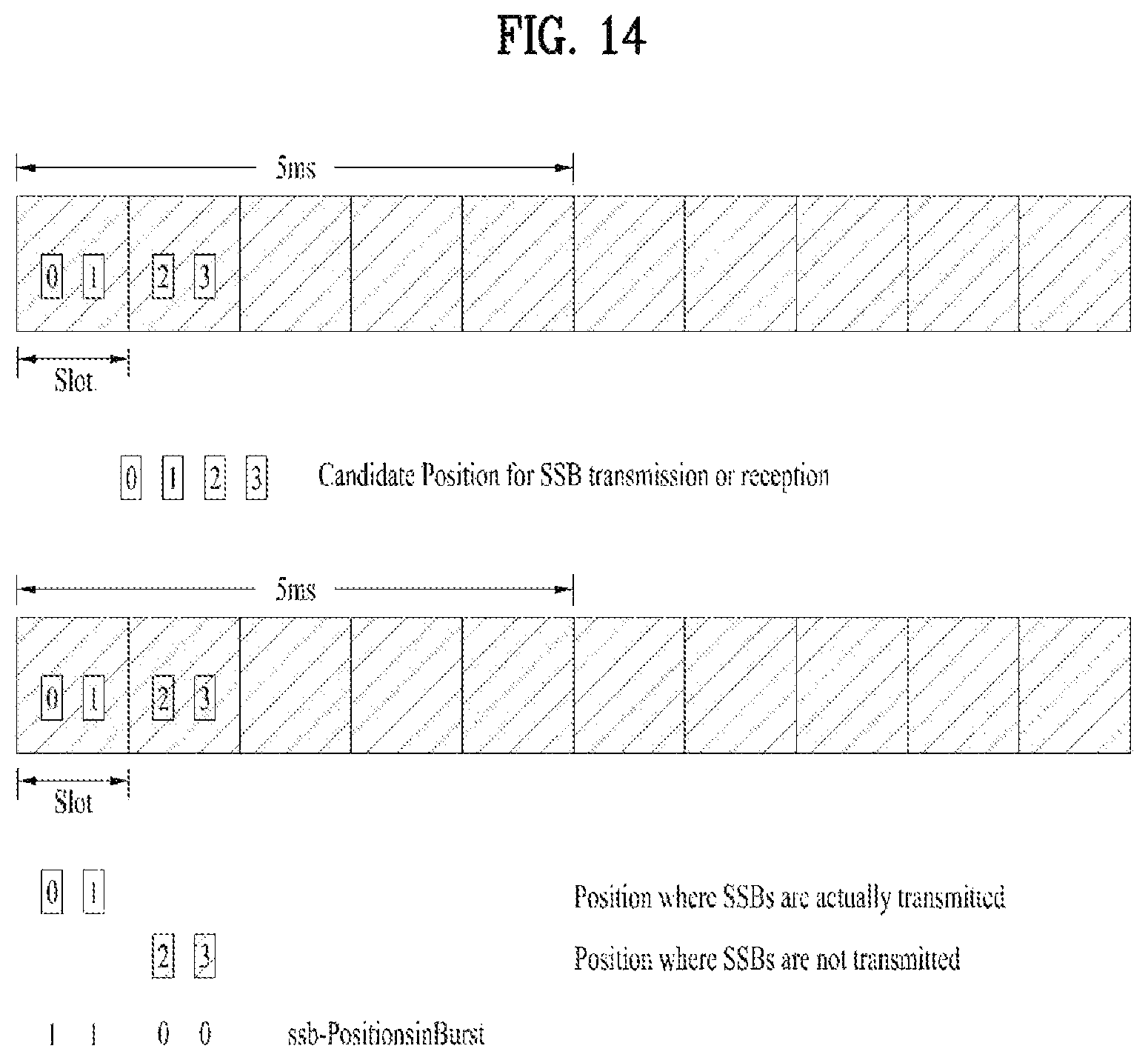 Patent US12309800 Figure 14 – Method for transmitting and receiving signal in wireless communication system, and device supporting same