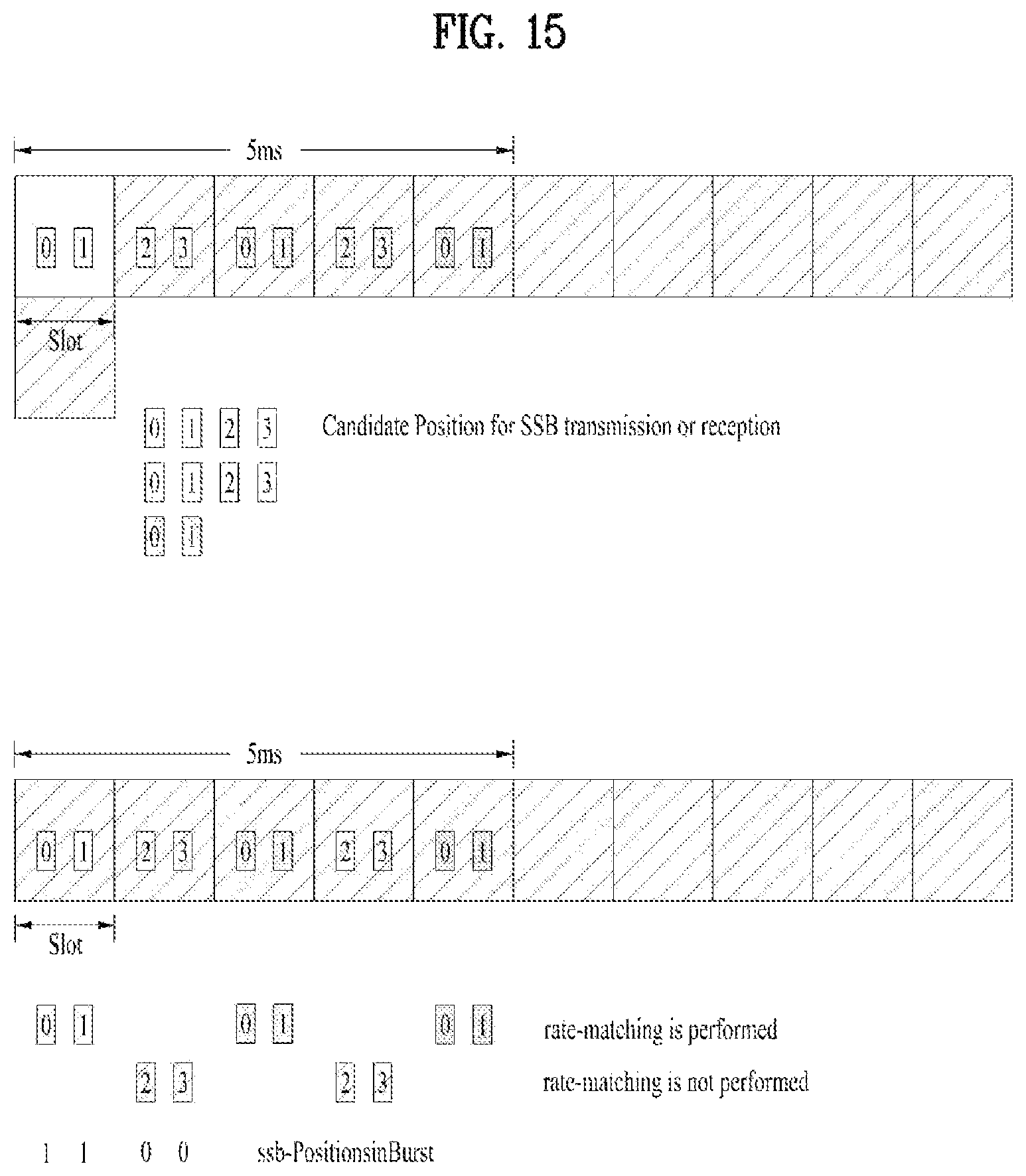 Patent US12309800 Figure 15 – Method for transmitting and receiving signal in wireless communication system, and device supporting same