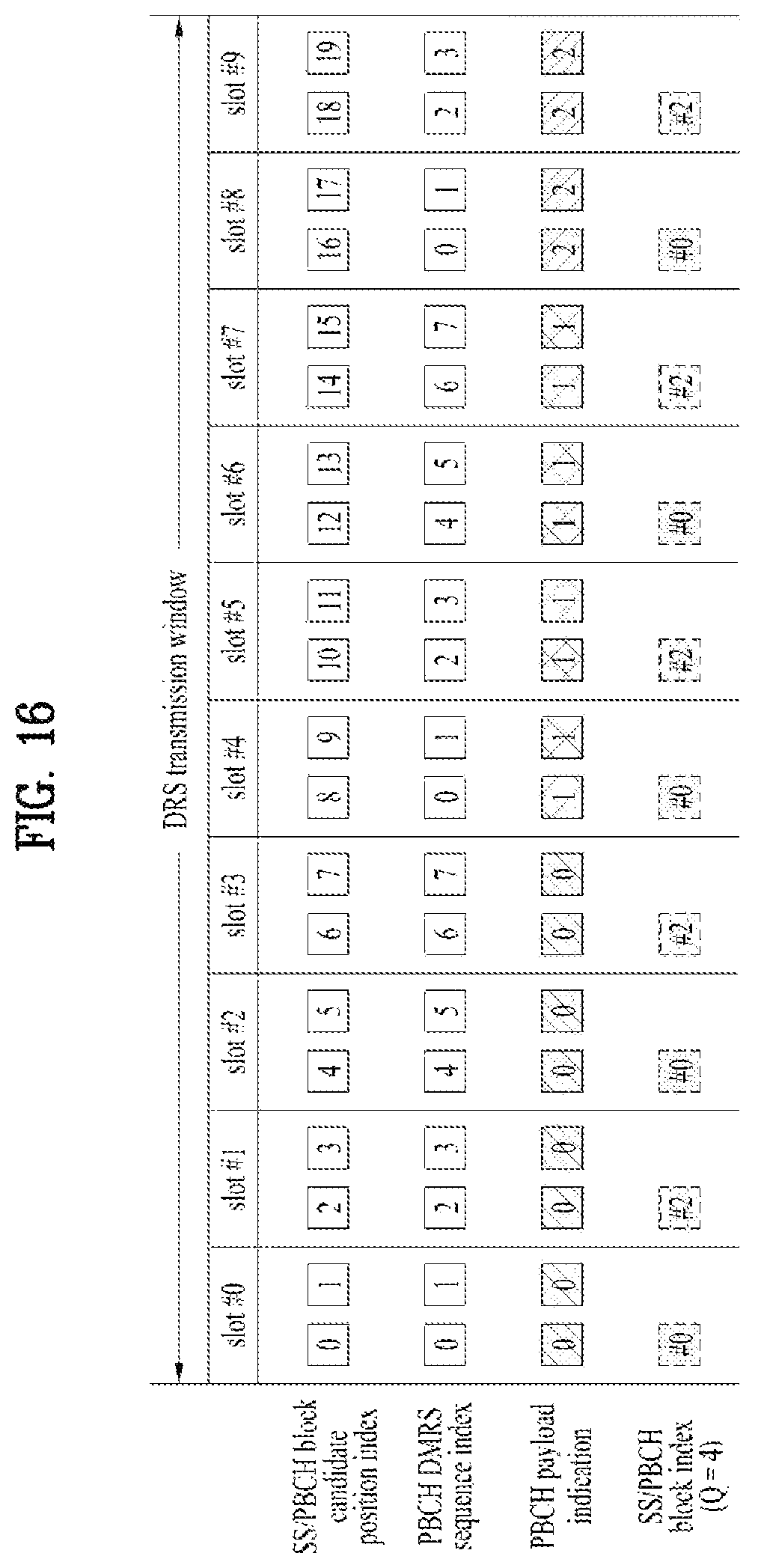 Patent US12309800 Figure 16 – Method for transmitting and receiving signal in wireless communication system, and device supporting same