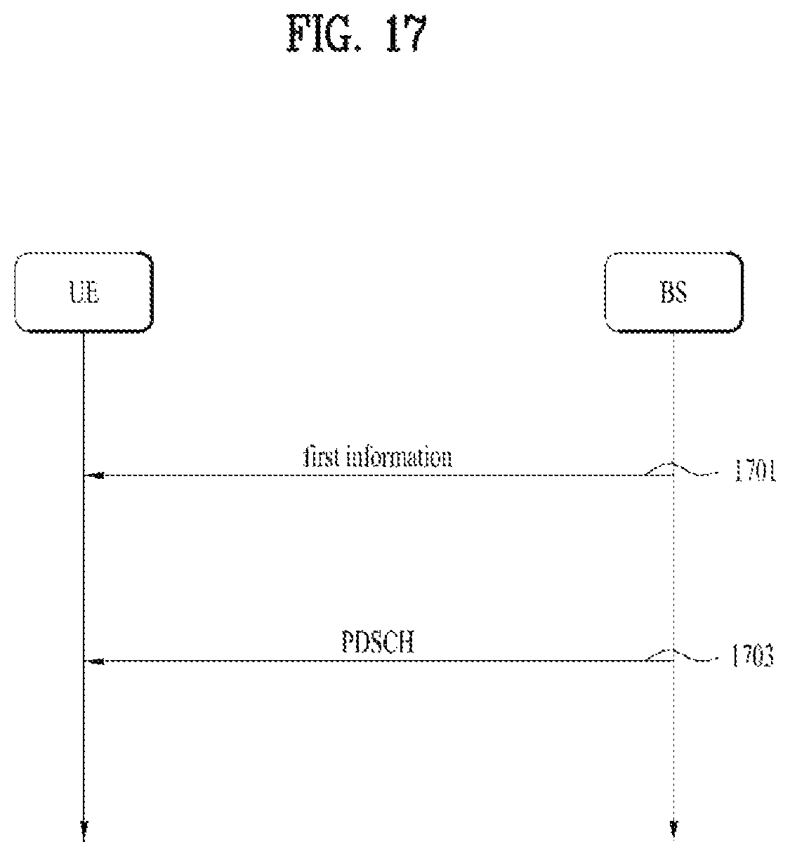 Patent US12309800 Figure 17 – Method for transmitting and receiving signal in wireless communication system, and device supporting same