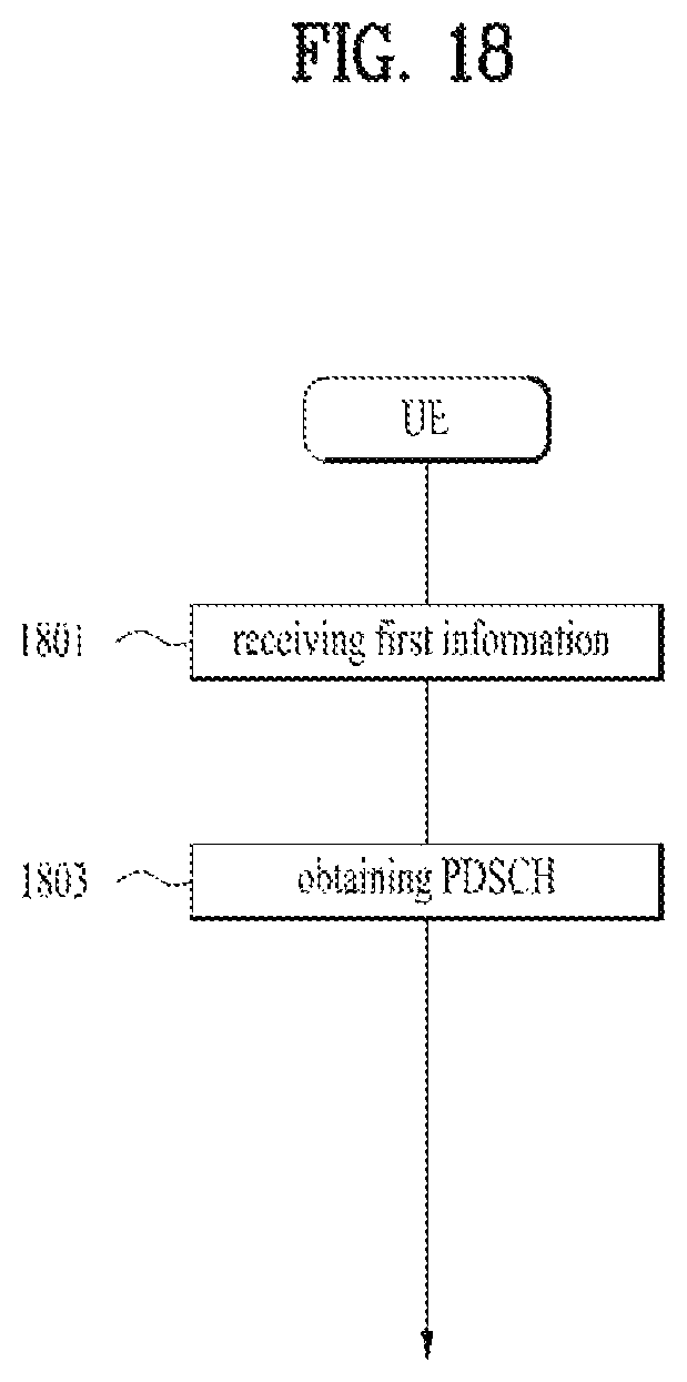 Patent US12309800 Figure 18 – Method for transmitting and receiving signal in wireless communication system, and device supporting same