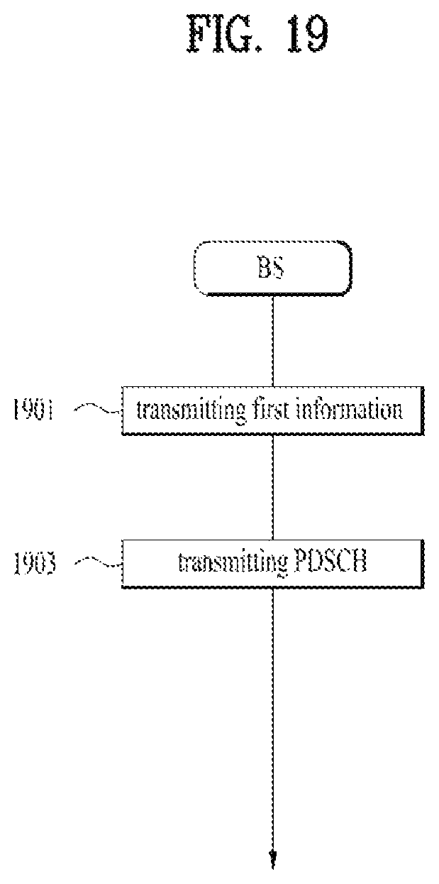 Patent US12309800 Figure 19 – Method for transmitting and receiving signal in wireless communication system, and device supporting same