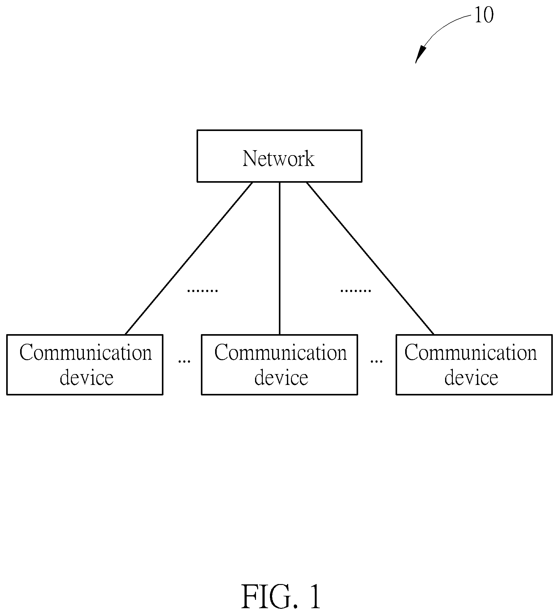 Patent US12309802 Figure 1 – Device and method for handling a hybrid automatic repeat request transmission