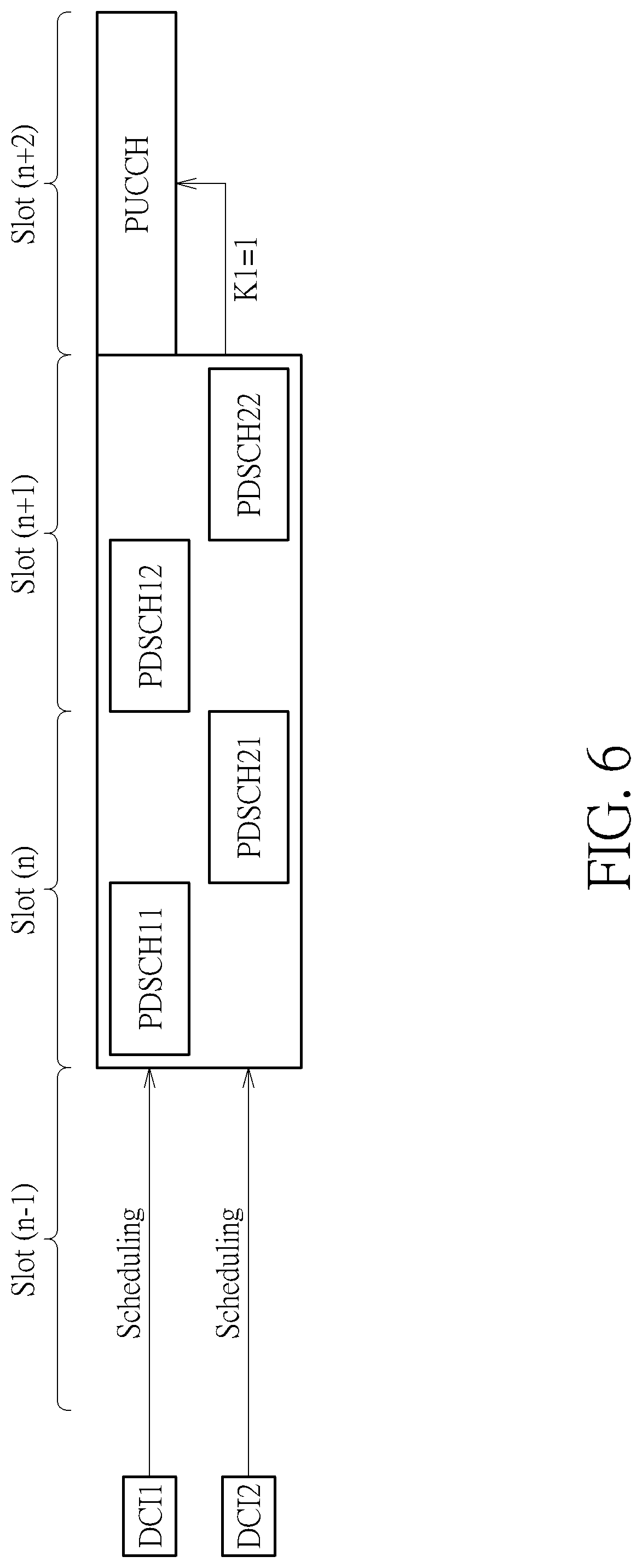 Patent US12309802 Figure 6 – Device and method for handling a hybrid automatic repeat request transmission