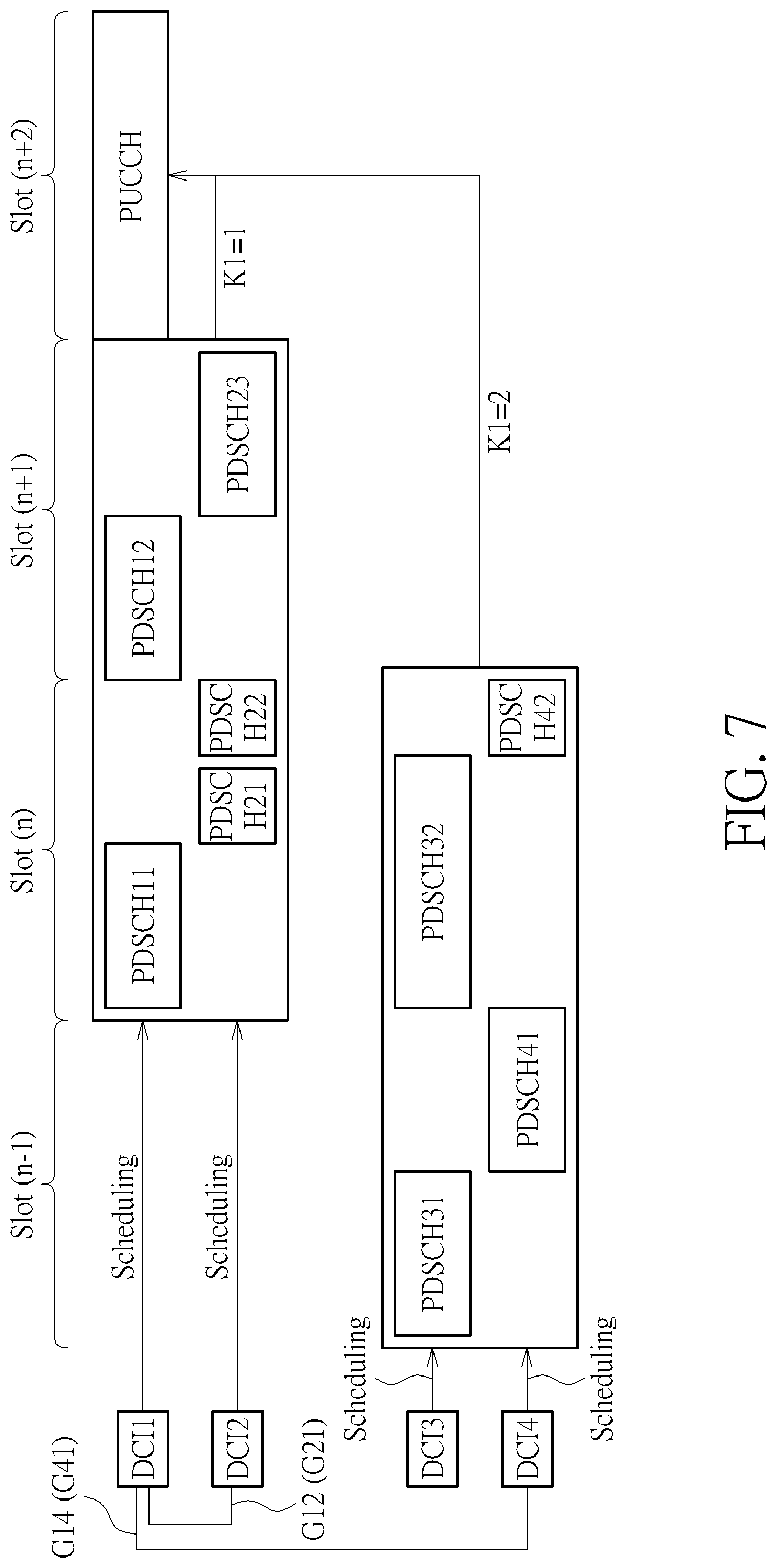 Patent US12309802 Figure 7 – Device and method for handling a hybrid automatic repeat request transmission