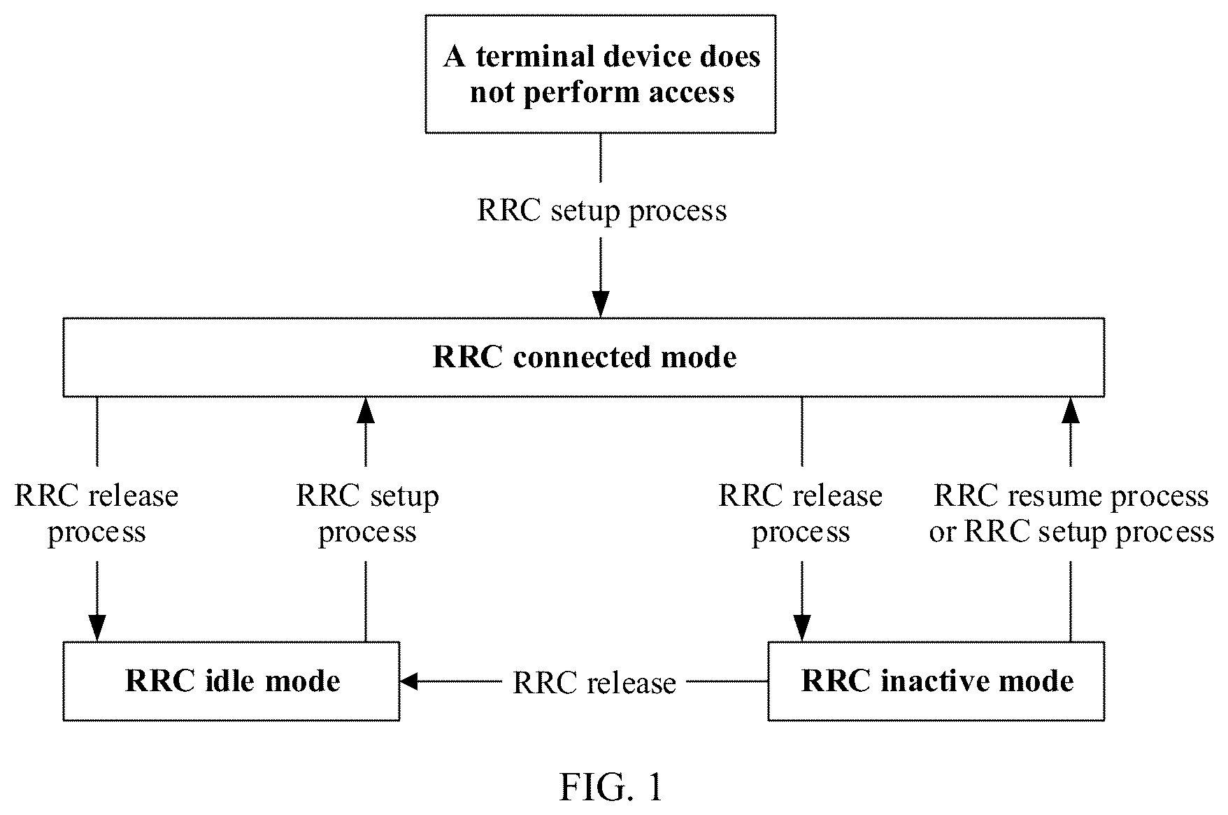Patent US12309803 Figure 1 – Configuration information obtaining method and apparatus