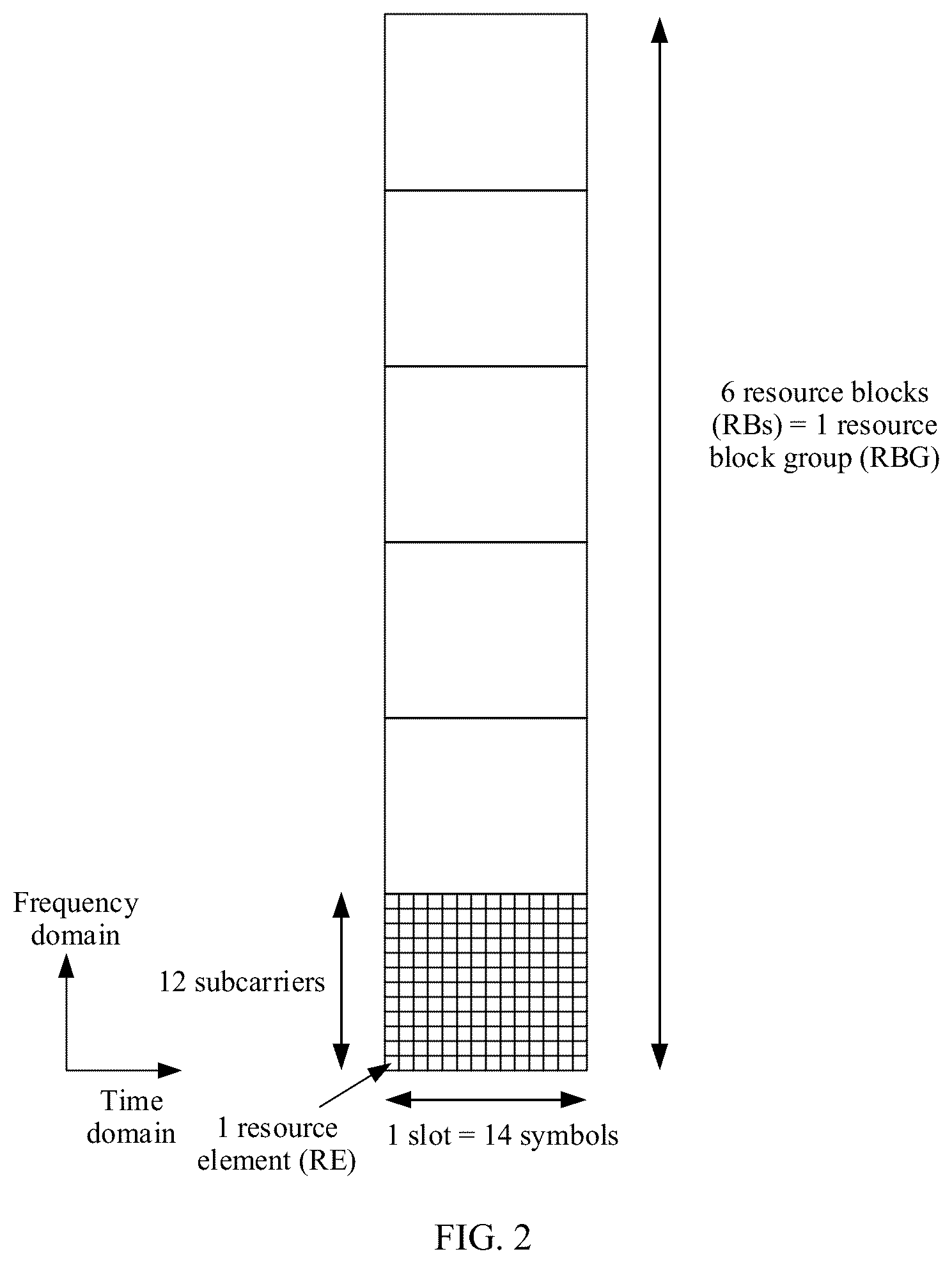 Patent US12309803 Figure 2 – Configuration information obtaining method and apparatus