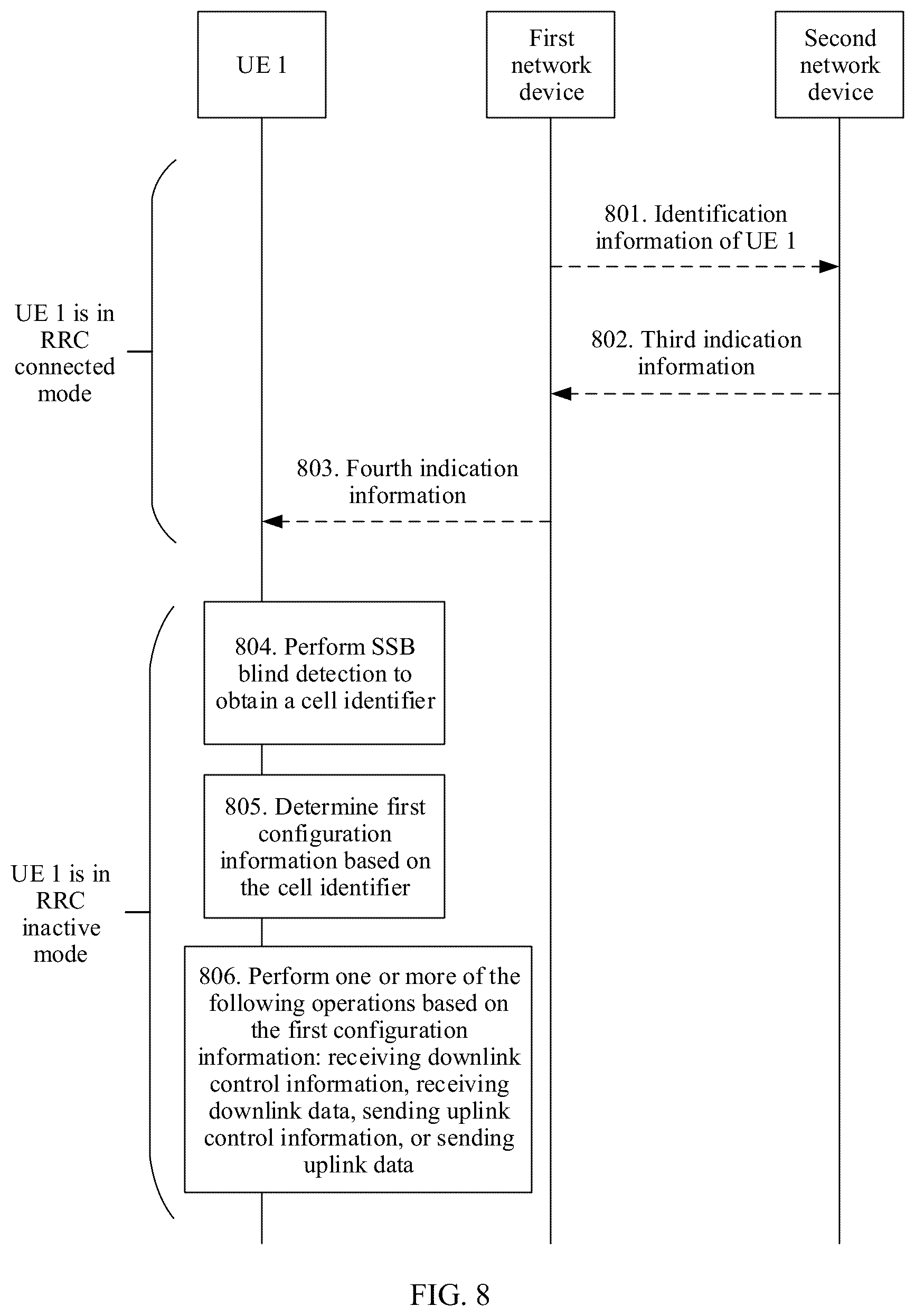Patent US12309803 Figure 6 – Configuration information obtaining method and apparatus