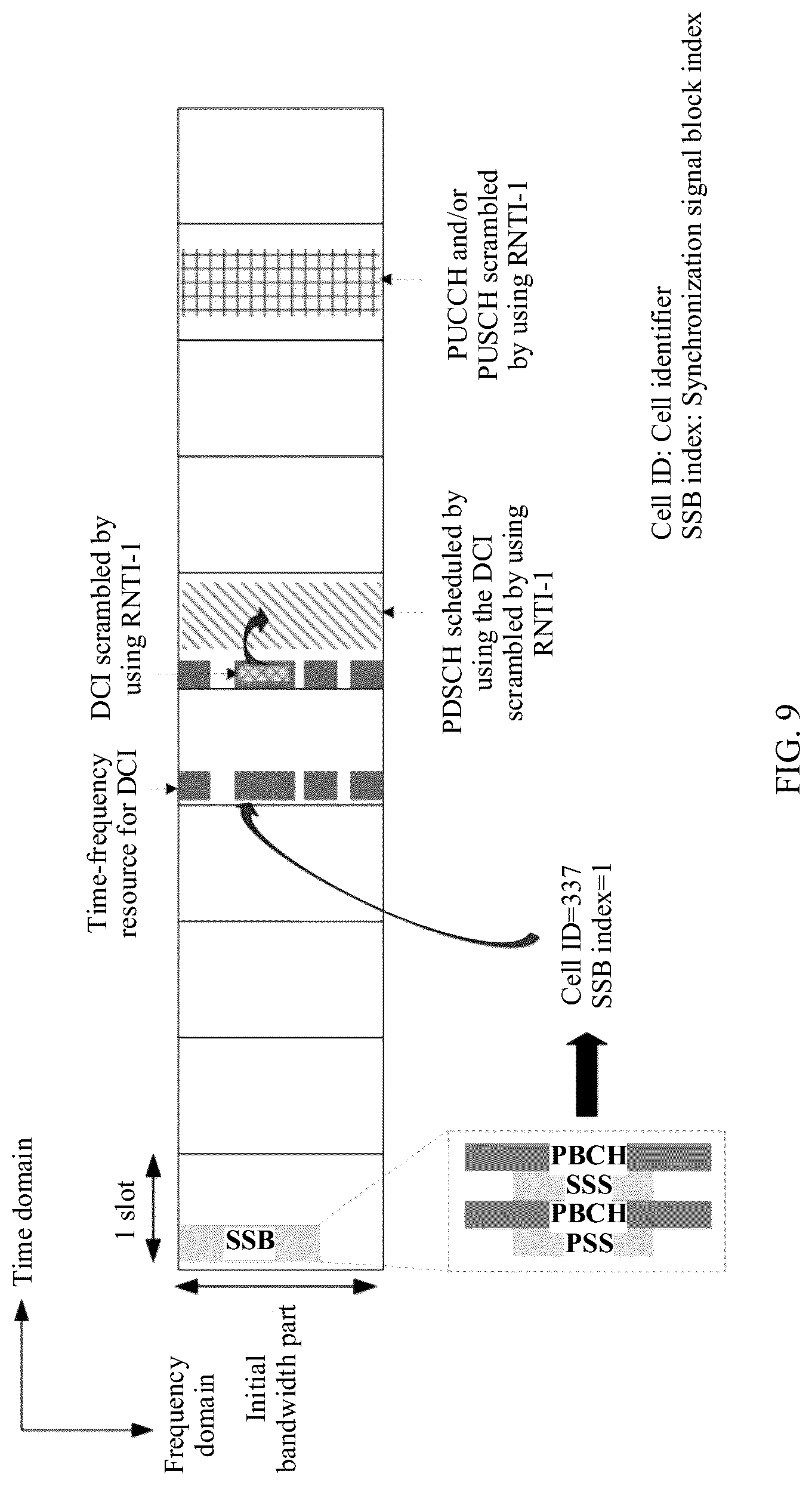 Patent US12309803 Figure 7 – Configuration information obtaining method and apparatus