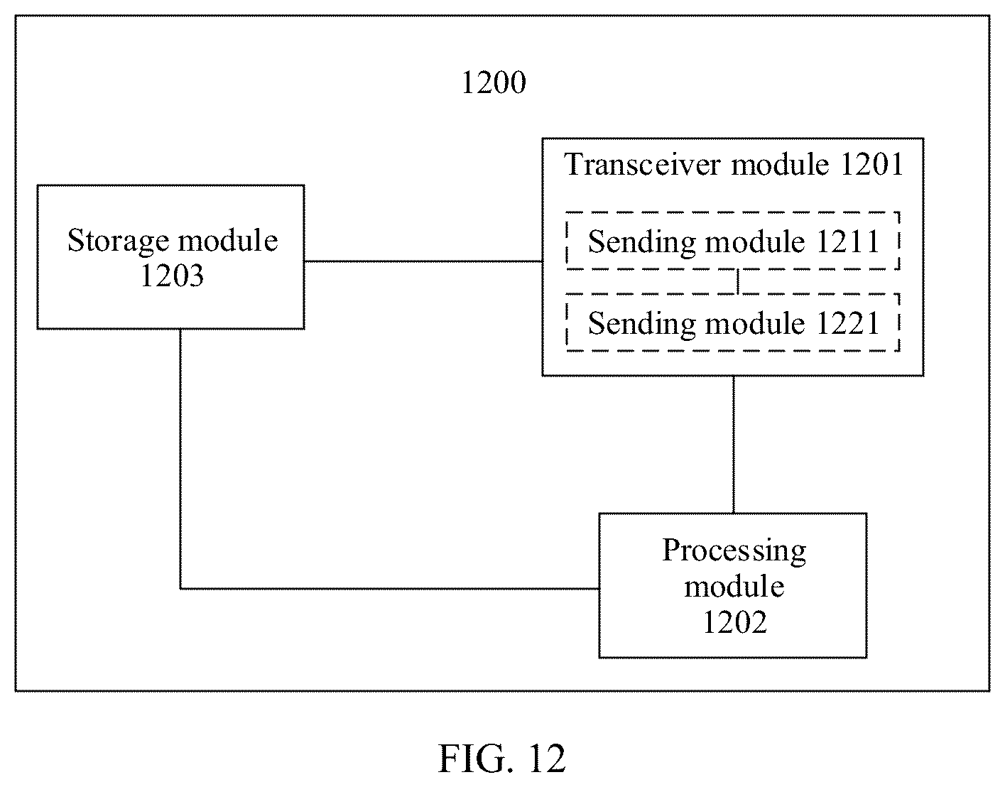 Patent US12309803 Figure 9 – Configuration information obtaining method and apparatus