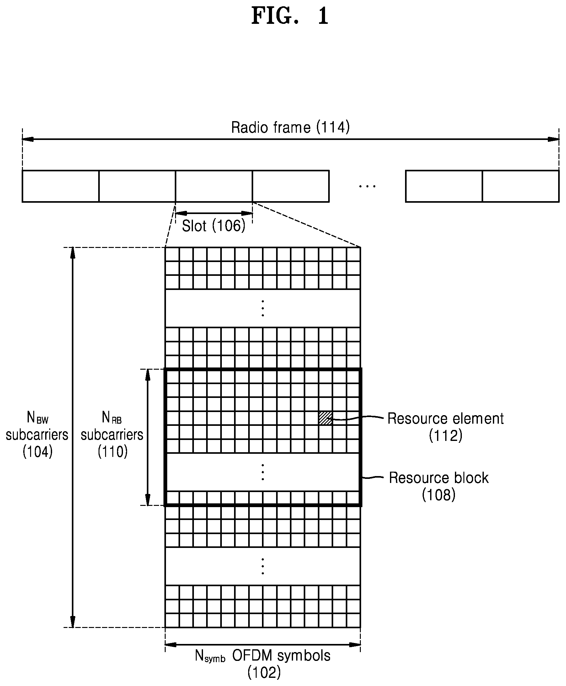 Patent US12309804 Figure 1 – Method and apparatus for low latency and high reliability data transmission in wireless communication system