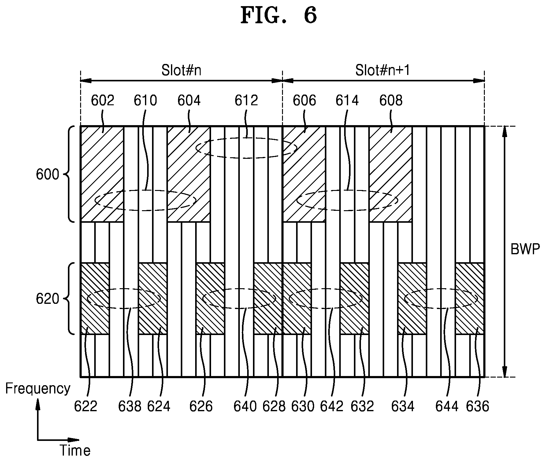 Patent US12309804 Figure 6 – Method and apparatus for low latency and high reliability data transmission in wireless communication system