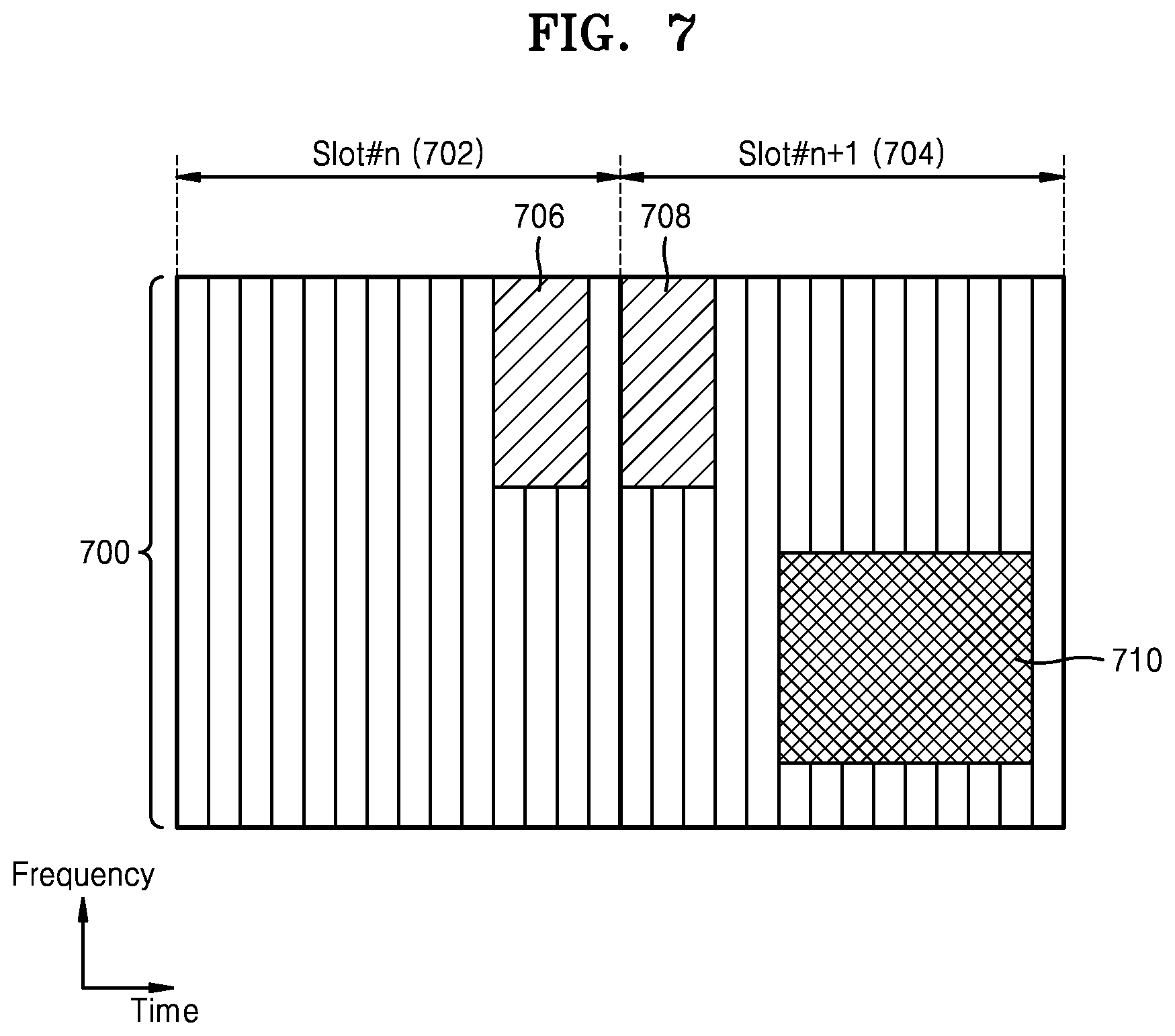 Patent US12309804 Figure 7 – Method and apparatus for low latency and high reliability data transmission in wireless communication system