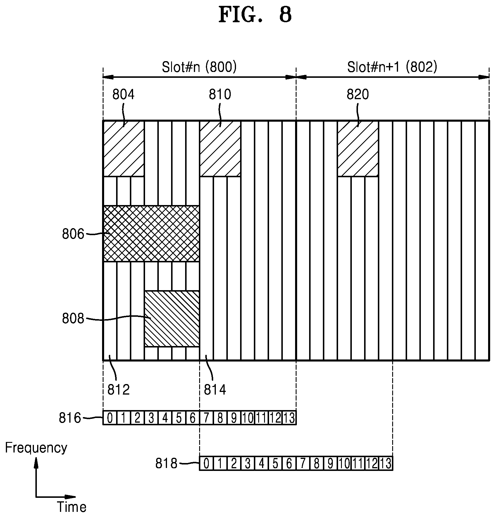 Patent US12309804 Figure 8 – Method and apparatus for low latency and high reliability data transmission in wireless communication system