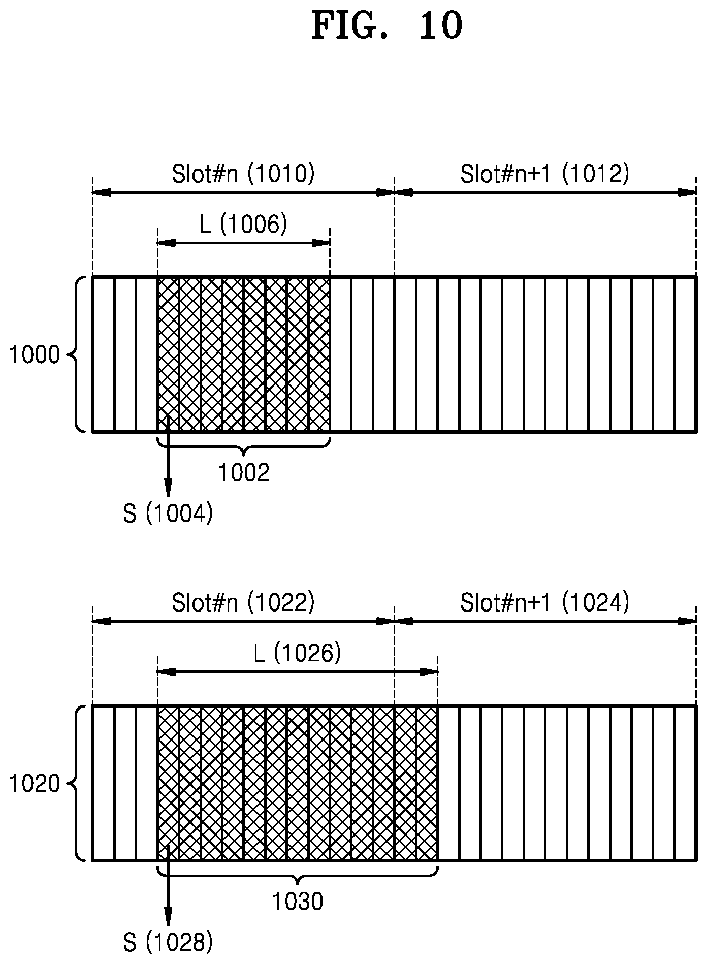 Patent US12309804 Figure 10 – Method and apparatus for low latency and high reliability data transmission in wireless communication system