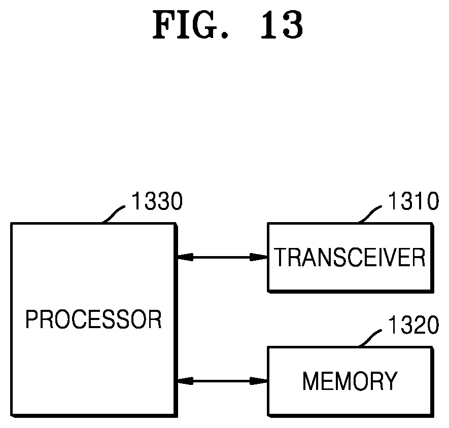 Patent US12309804 Figure 13 – Method and apparatus for low latency and high reliability data transmission in wireless communication system