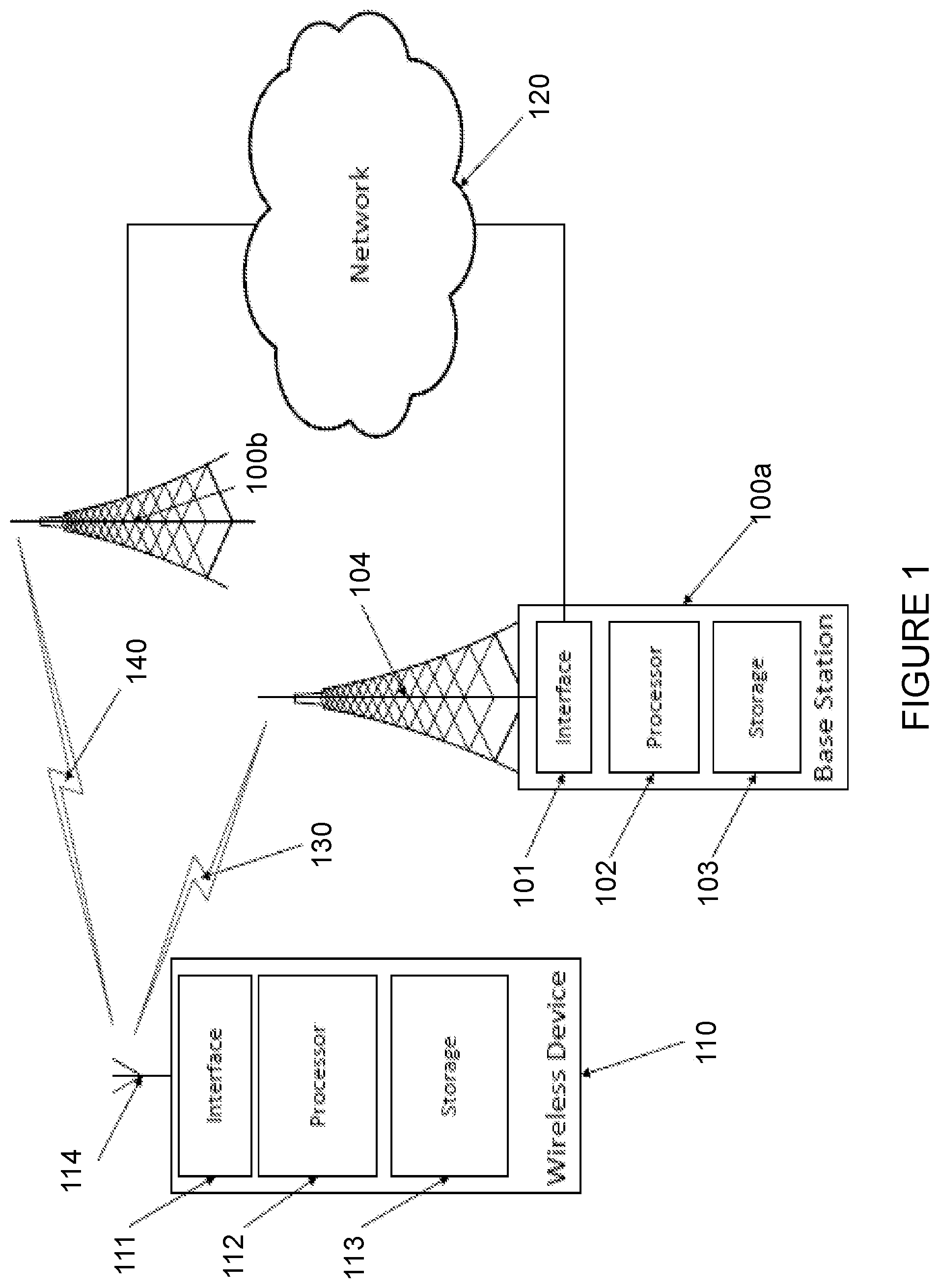 Patent US12309805 Figure 1 – SPS with skipping transmissions and adaptive HARQ