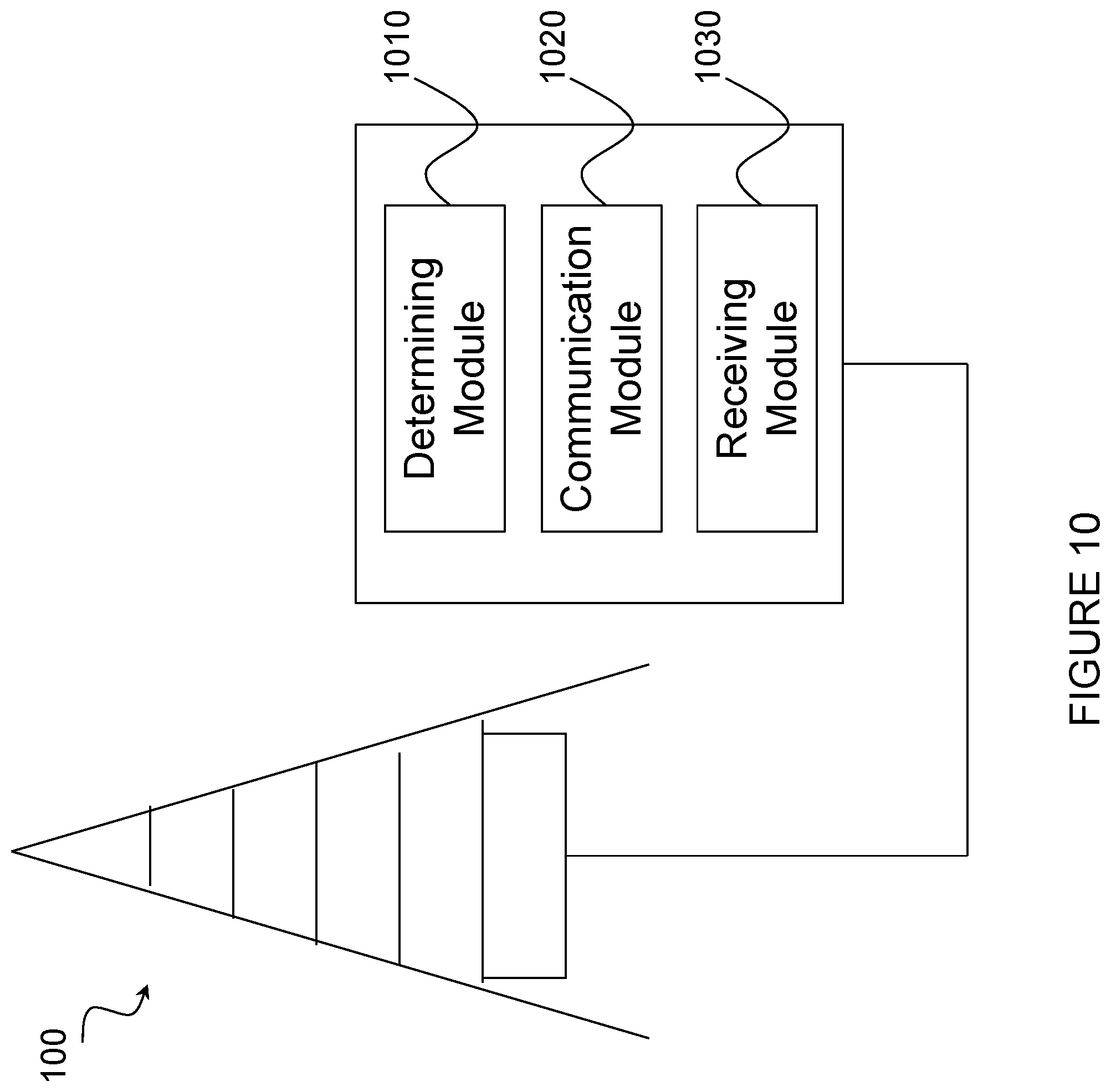 Patent US12309805 Figure 10 – SPS with skipping transmissions and adaptive HARQ